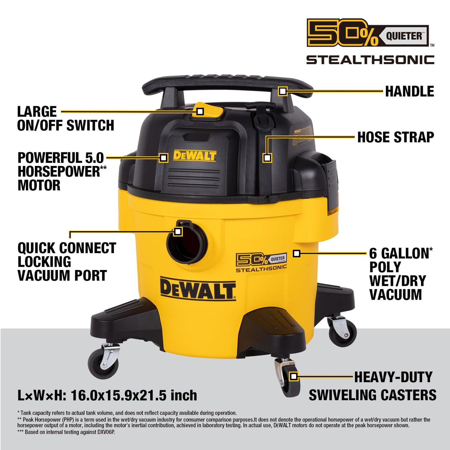 DEWALT 6 Gallon STEALTHSONIC Wet Dry Shop Vac, 5 Peak HP Shop Vacuum Wet and Dry, Ultra Quiet Shopvac with Powerful Suction, Wet Dry Vacuum Cleaner for Home, Garage, Workshop, Jobsite, DXV06P-QT