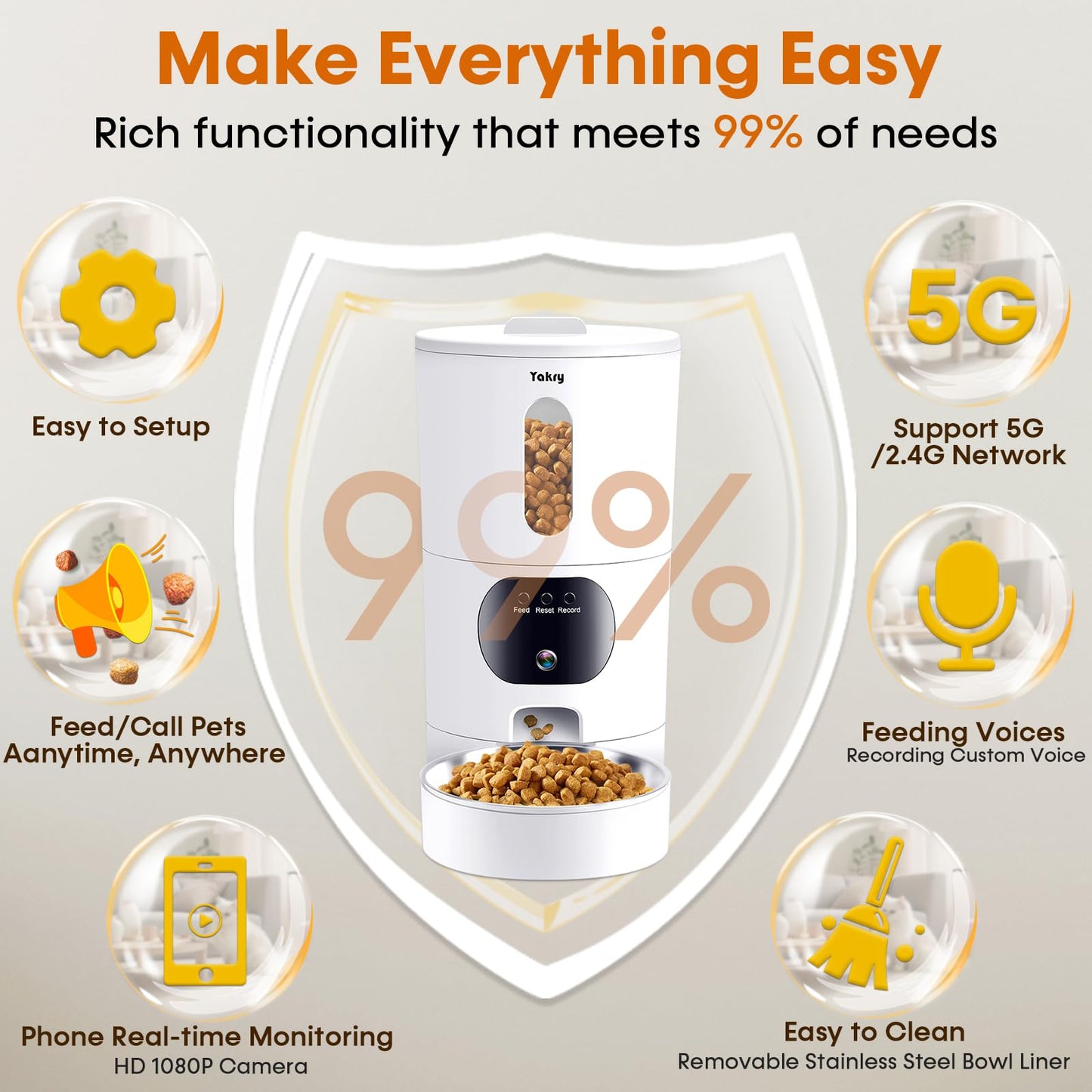 Automatic Cat Feeder Camera for 2-Cats: Easy Setup Timed Smart Dog Feeder WiFi - 2-Way Audio 5G Pet Food Dispenser APP Control for Multi-Cat 2 Pack
