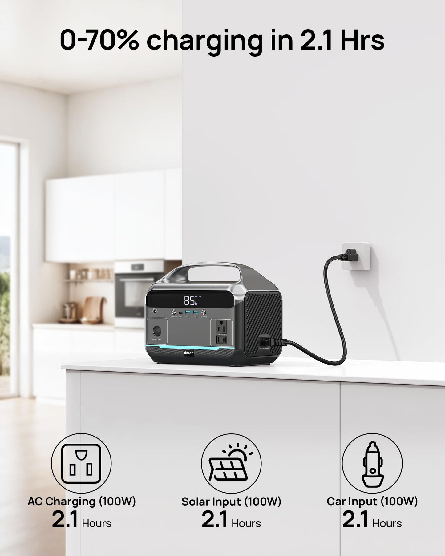 Portable Power Station, 288Wh (90,000mAh) LiFePO4 Battery, 350W (600W Peak) Power Bank with AC Outlet, Mini Solar Generator 7-Port Design, 2.1Hrs Fast Charing for Emergency, Hurricane (Solar Optional)