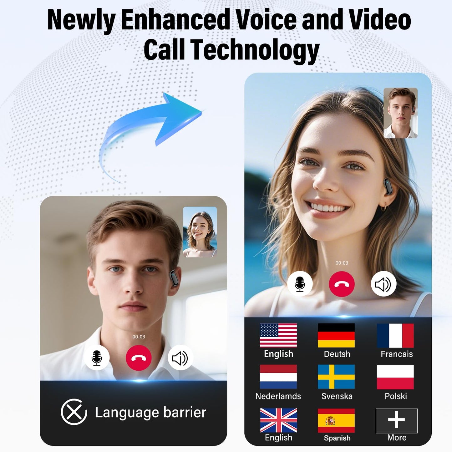 Ai Translation Earbuds Real Time,3-in-1 Buletooth 5.4 Translator Earbuds with 164 Languages/6 Translation Modes,No Subscription Required Translatior Headphones,32H Audifonos Traductores Inglés Español
