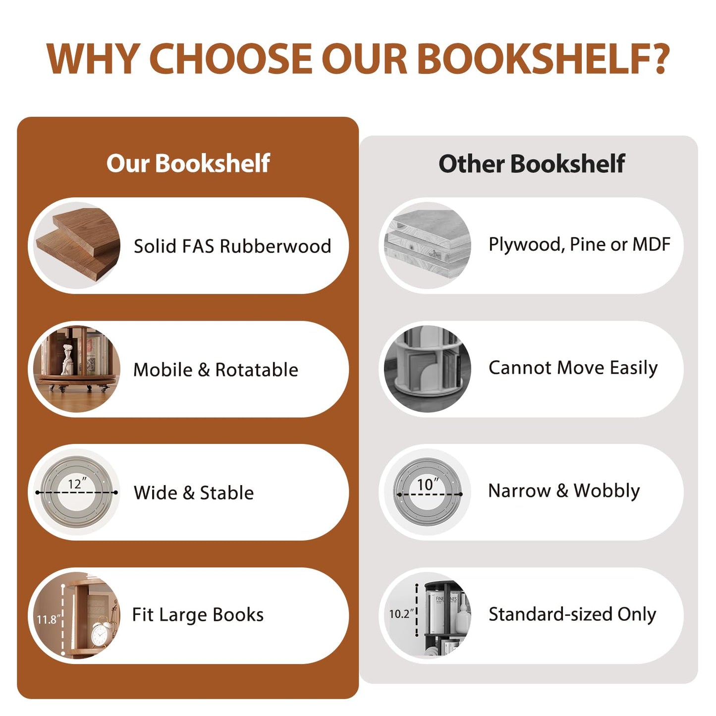 Muwuele Solid Wood Rotating Bookshelf on Wheels, 5 Tier, Round Revolving Bookcase, 360° Spinning Book Shelf Tower for Kids, Narrow Rolling Bookshelves for Small Space, Corner, Bedroom, Office, Walnut