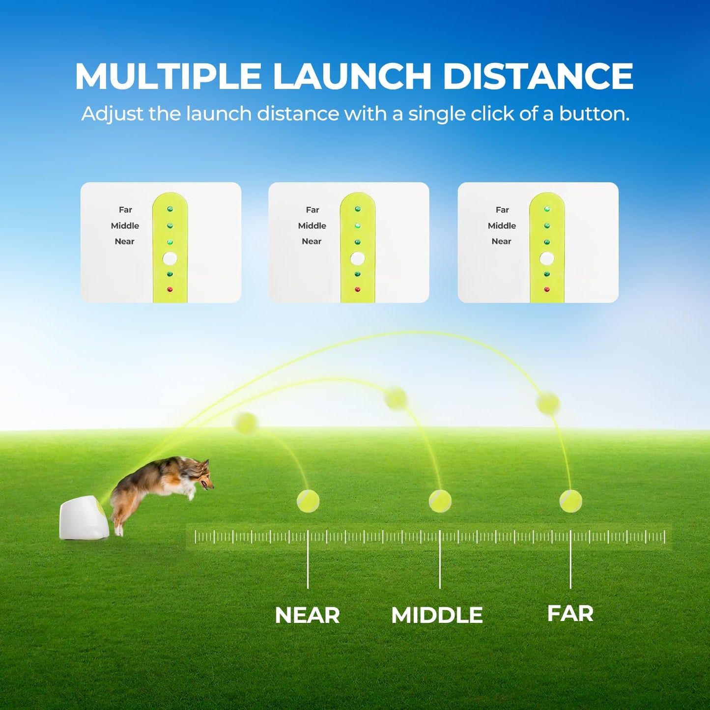 ALL FOR PAWS Automatic Ball Launcher for Dogs Interactive Puppy Pet Ball Outdoor Thrower Fetch Machine, 6 Balls Included (2.5 inch) + Six Tennis Balls Bundle