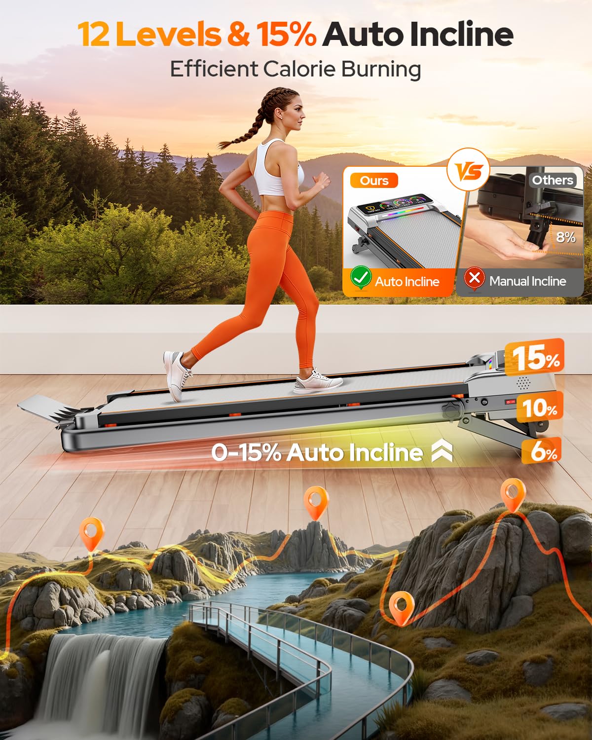 Walking Pad with 15% 12-Level Auto Incline & Handle Bar, Trisomy 3.5HP Foldable Under Desk Treadmill, 450 LBS Capacity Treadmills for Home Hiking with UI Screen, Bluetooth Speaker, Remote, RGB Light