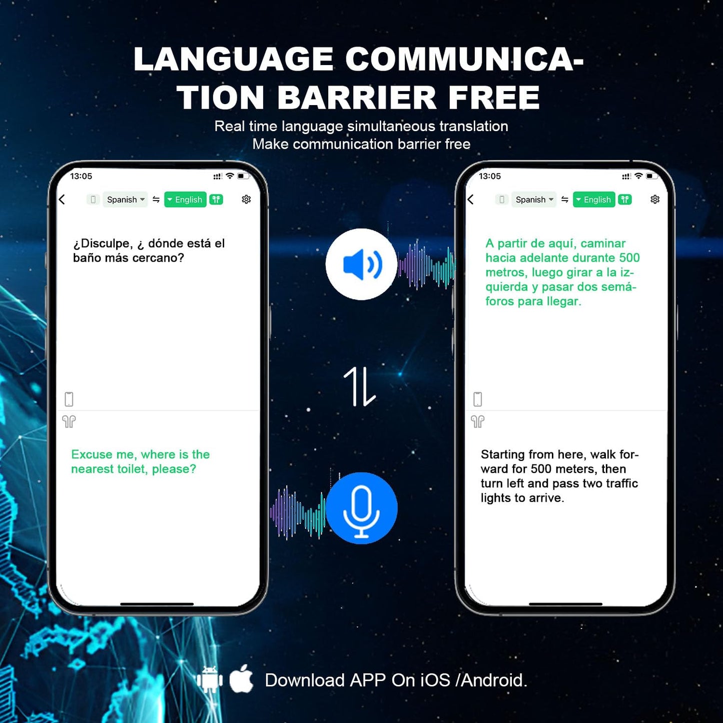 AI Translation Earbuds Real Time 144 Languages, LCD Touch Screen Open Ear Wireless Bluetooth Translator Earbuds, Audifonos Traductores Inglés Español, with APP Translating Device