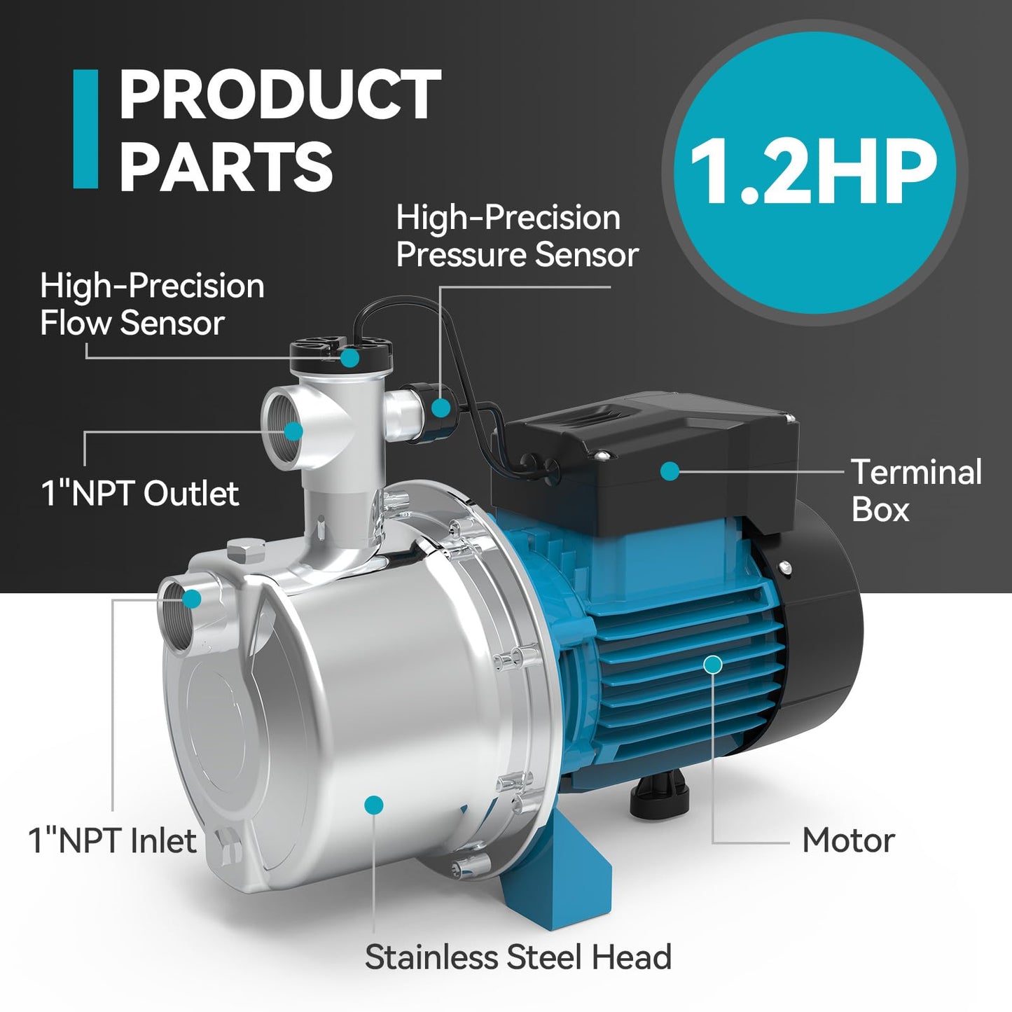 1.2 HP Smart Control Booster Jet Pump, 1200 GPH 115V Stainless Steel Shallow Well Pump with Automatic On/Off for Home, Garden, Farm Irrigation, and Sprinkler Systems, Enhanced Water Pressure