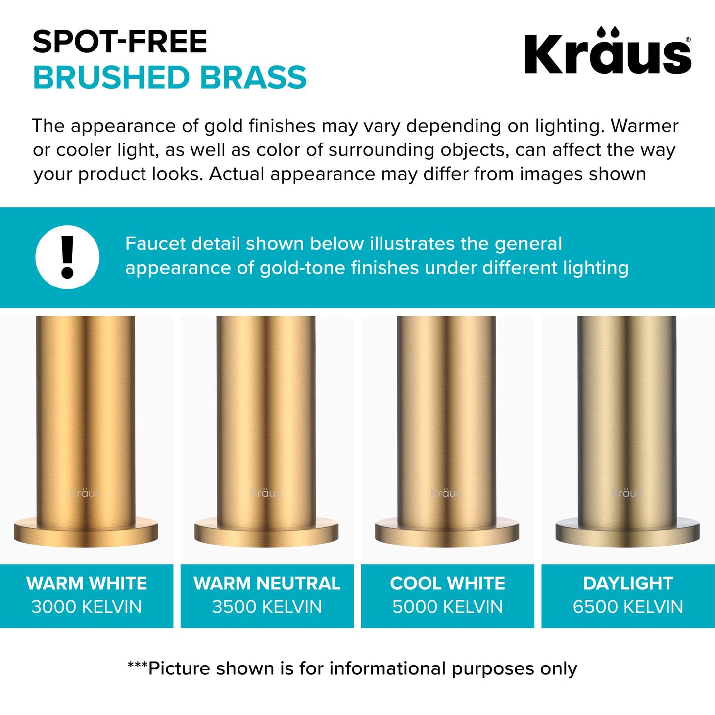 KRAUS Britt 2nd Gen Commercial Style Pull-Down Single Handle Kitchen Faucet in Brushed Brass, KPF-1691BB