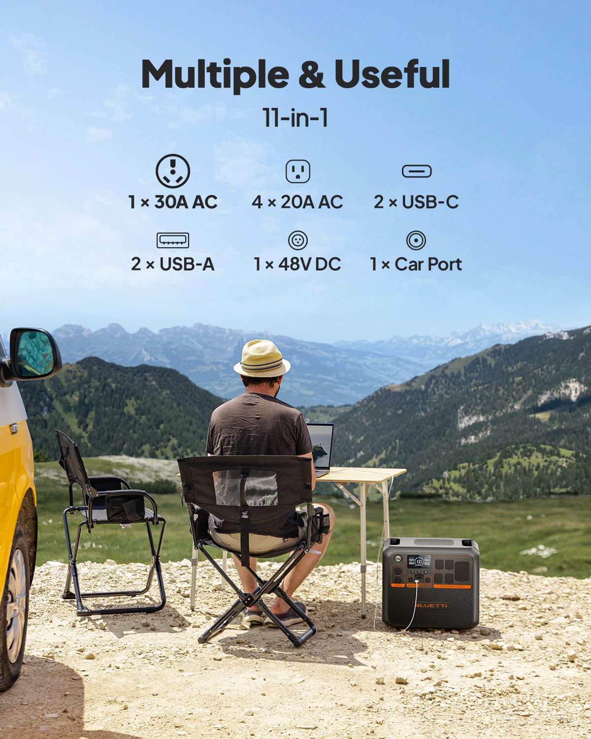 BLUETTI AC200PL Portable Power Station, 2304Wh Solar Generator, Expandable to 8448Wh w/ 4 2400W AC Outlets (3600W Power Lifting), 30A TT30 Output, LiFePO4 Battery Backup for RV, Camping, Home Use