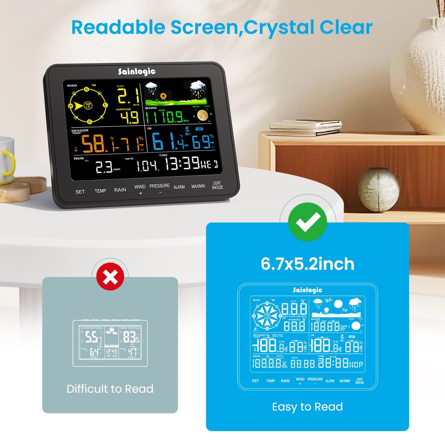 Sainlogic WiFi Smart Weather Stations Wireless Indoor Outdoor,24/7 AI Weather Forecast by Weatherseed®,APP Alert,Weather Station with Rain Gauge and Wind Speed,2-Year Data Storage（Only 2.4G）