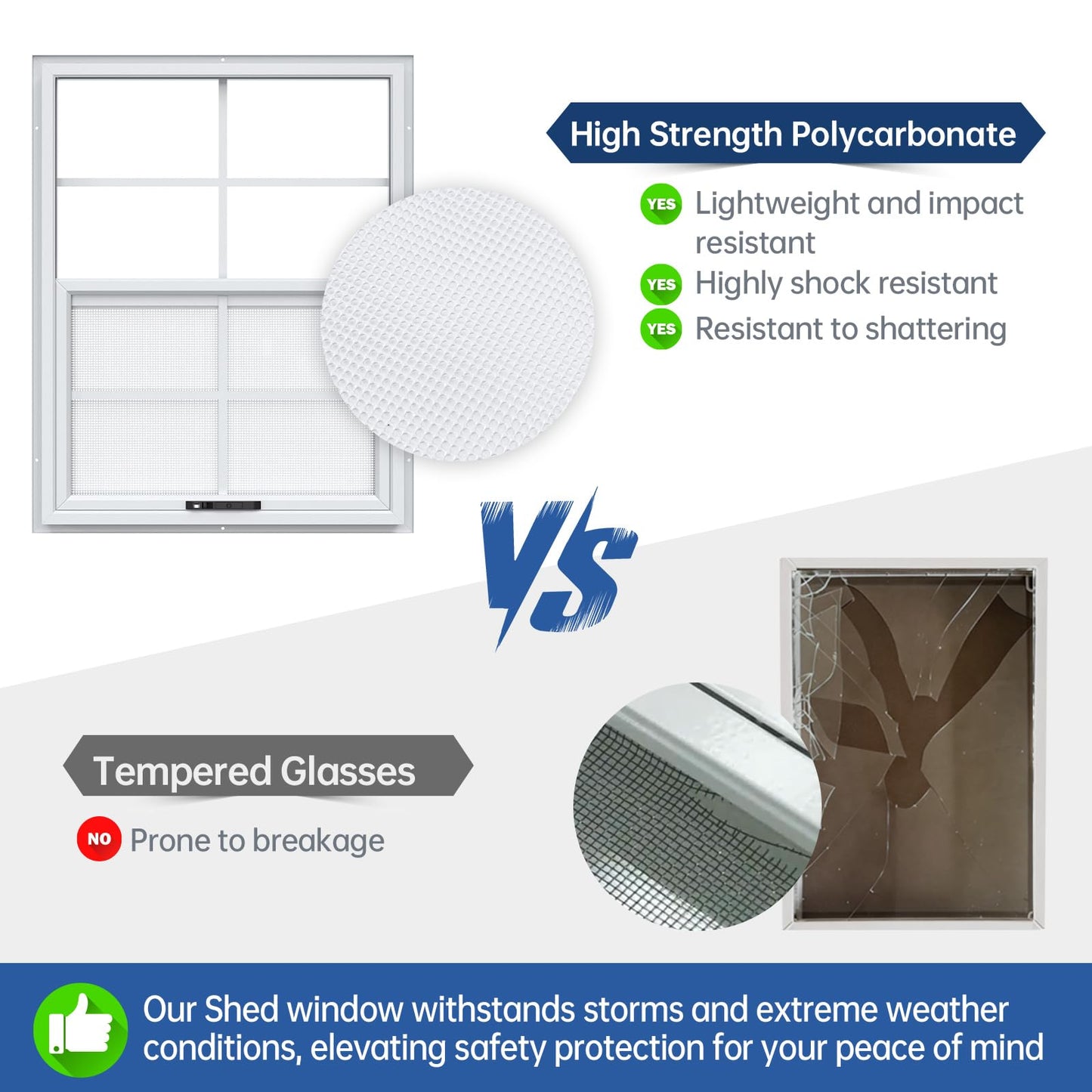 2 Pack 24 x 27 Shed Windows with White Frame, Flush Mount Small Window with PC Screen for Shed for Shed, Chicken Coop, Household, Playhouse, Garage