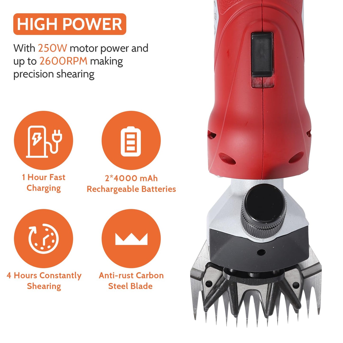 DUCKBOY Cordless Sheep Shears Clippers, Rechargeable Animal Pet Hair Clipper Groomer Shears 380W 18V for Animal, Goats, Cattle, Farm Livestock Pet, Hair Shaving