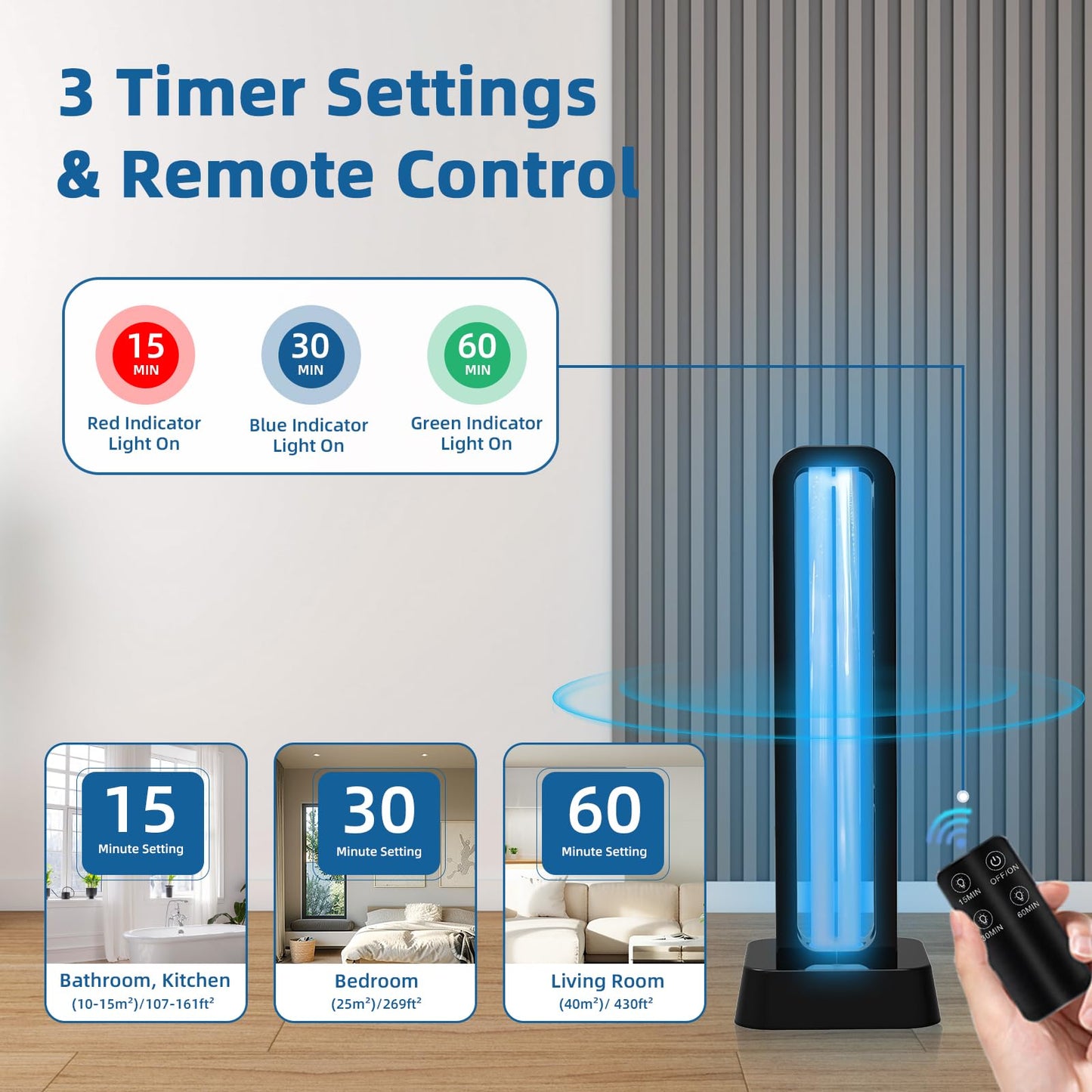 Zyntieu 39W UV Light Sanitizer with Remote Control and 3 Timers – Ozone Free Home Disinfection Device, Kills Germs, Viruses, Mold and Dust Mites – Whole Room Ultraviolet Light for Home and Office