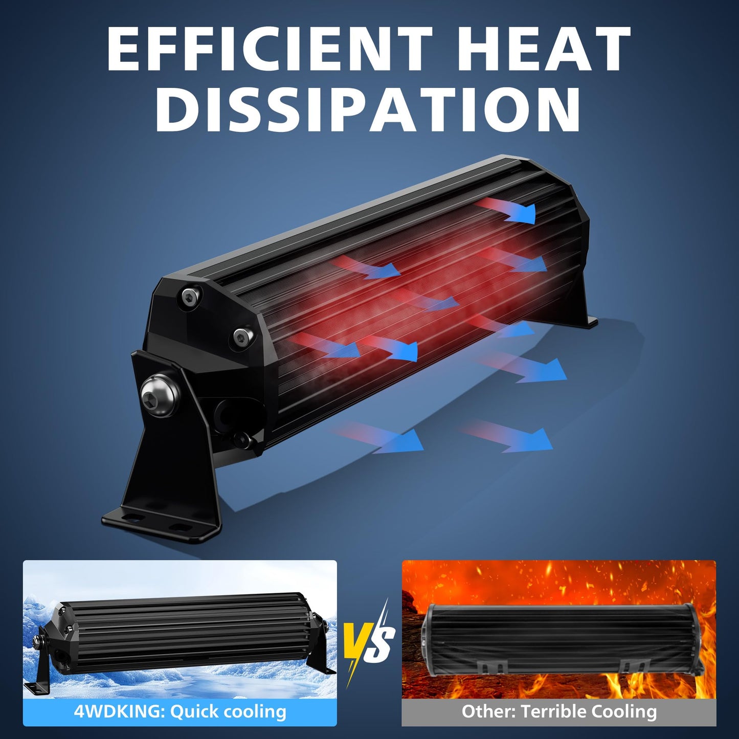 4WDKING LED Light Bar 50 inch IP68&IP69K Waterproof Dual Row Off Road Light Bar with DT Connector 300W Flood and Spot Combo Beam Work Light for Truck Cars ATV UTV Boat