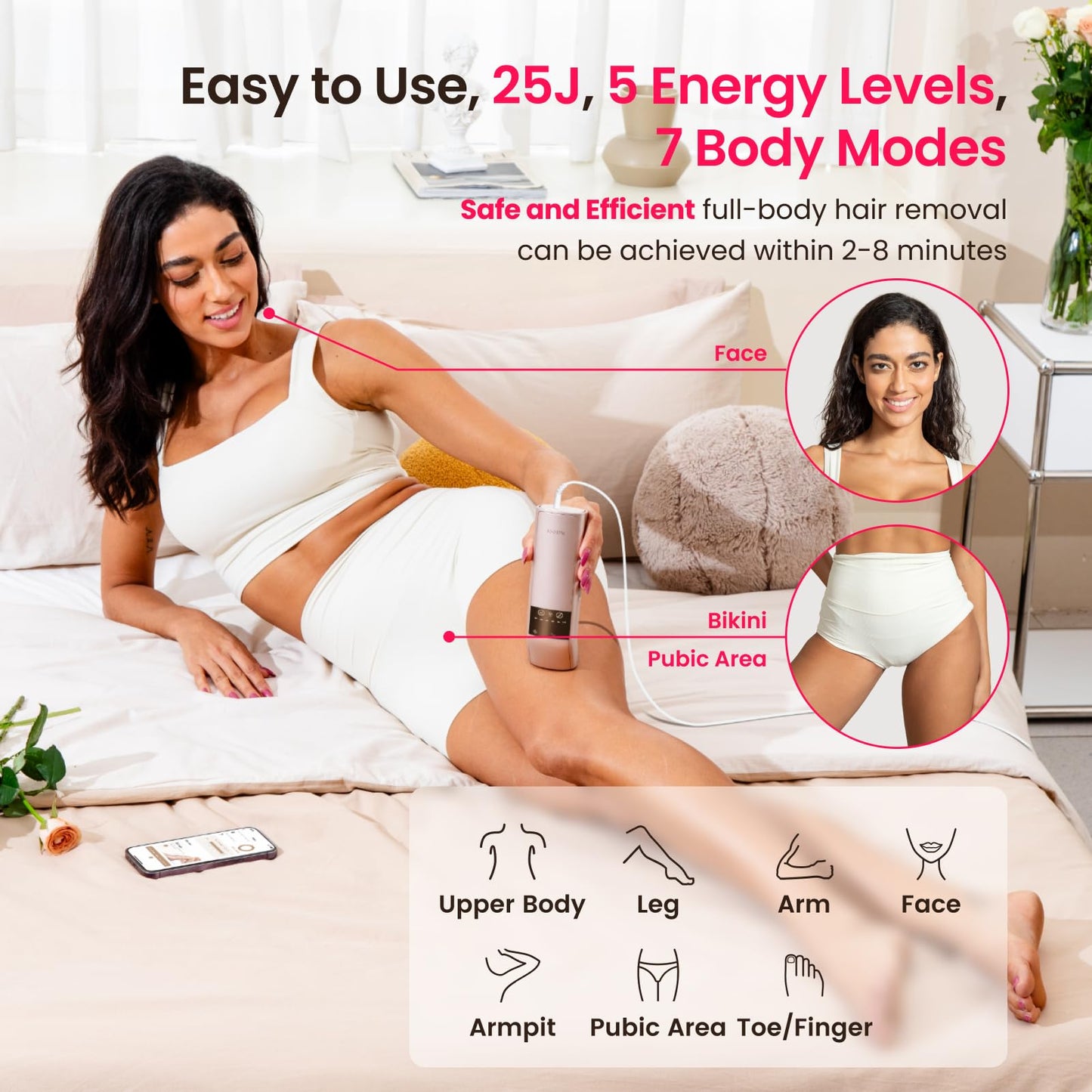 IPL Laser Hair Removal for Women and Men, Home Hair Removal Device for Ingrown & Coarse Hair, 37°F Painless Sapphire Ice Cooling Hair Removal for Legs, Facial, Armpits, Bikini