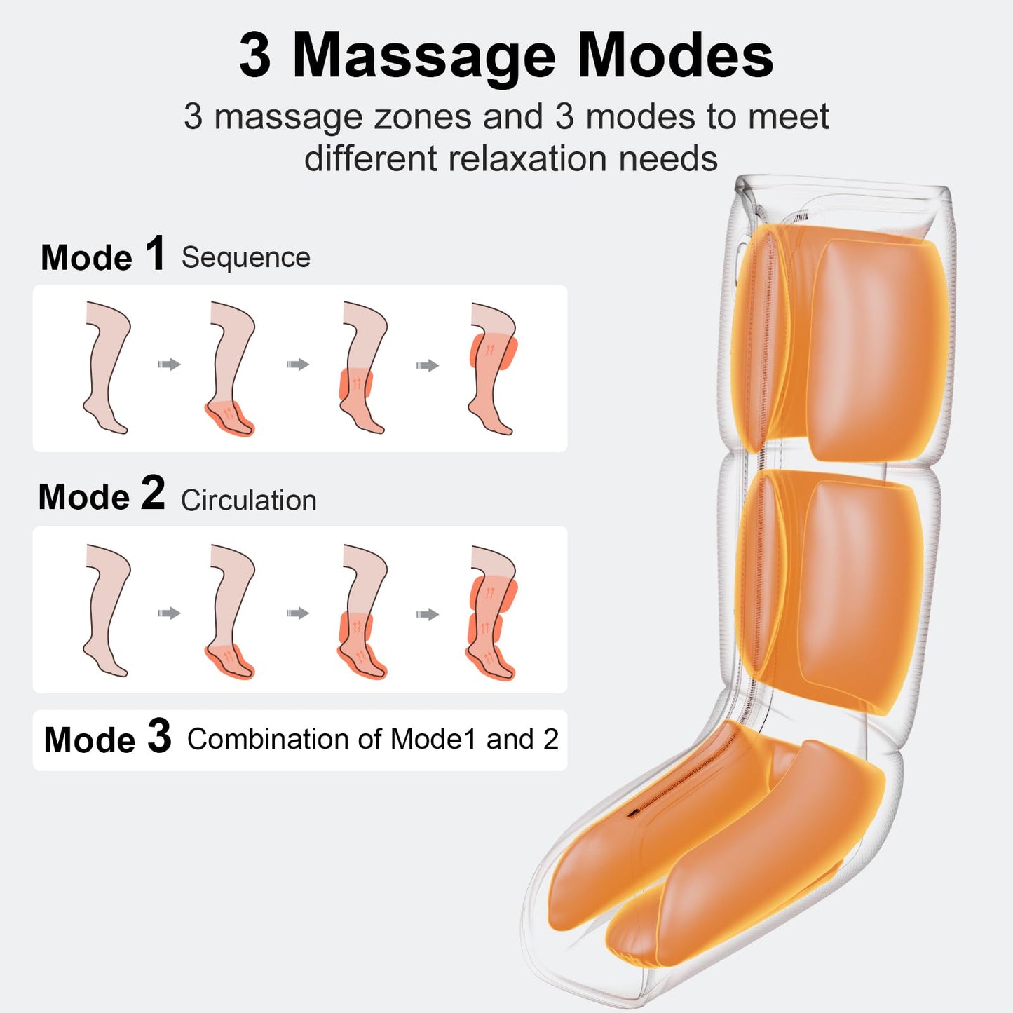 FIT KING Air Compression Recovery System, Sequential Massage Boots for Foot and Calf, Professional Compression Therapy Device Improves Leg Circulation and Pain Relief