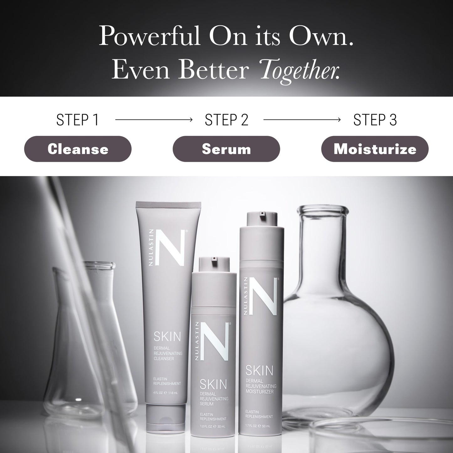 NULASTIN Dermal Rejuvenating Peptide Face Serum for Women with Elastin - Firming, Anti Aging, Barrier Repair, Plumping Hydrating Serum Sensitive & Mature Skin - Vegan, 1 Fl Oz