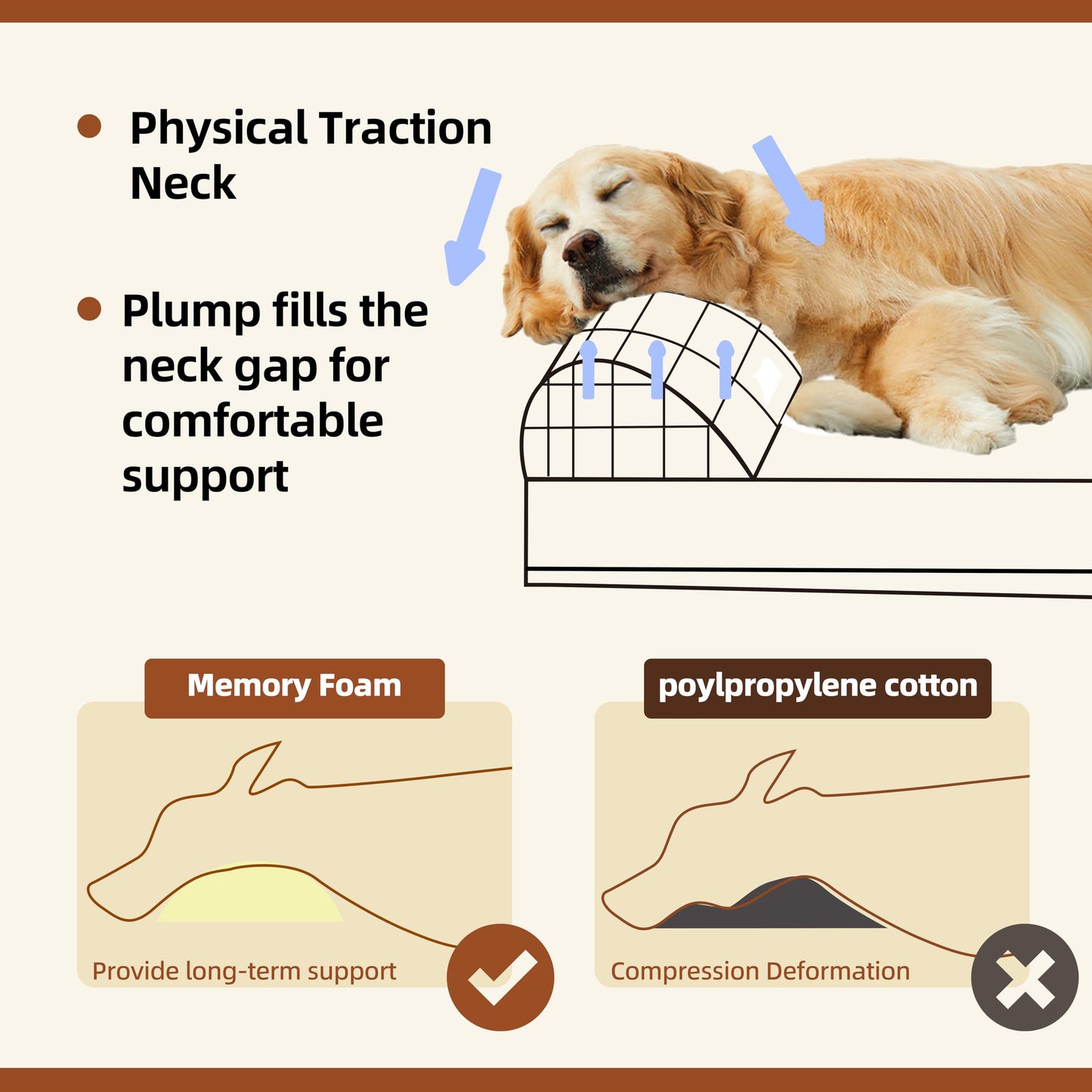 Sytopia XXL 35D Memory Foam Dog Bed for Extra Large Dogs – 7" Thick Orthopedic Pet Couch for Seniors and Big Breeds up to 150 Pounds, with Water-Resistant Liner & Washable Cover – Brown