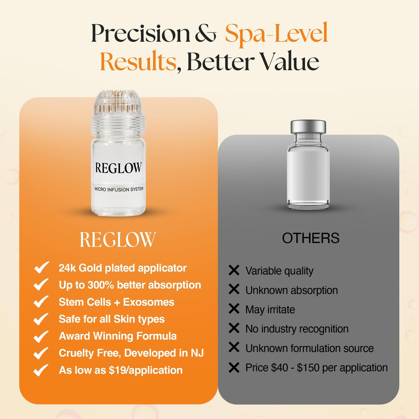 ReGlow Micro Infusion System for Face – 300% Deeper Absorption with 24K Gold Microneedling Tool + Serum (3 Months) – Firmer Radiant Skin, At-Home Treatment with Collagen Peptides & Hyaluronic Acid