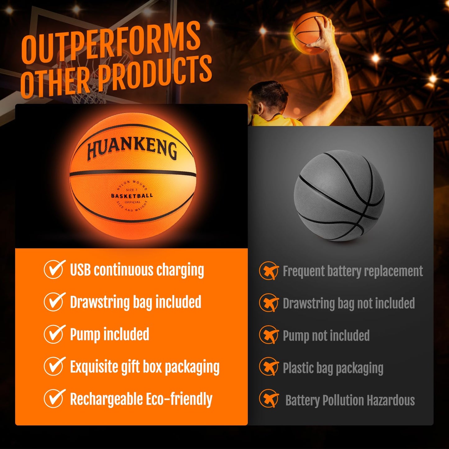 HuanKeng Upgrade Rechargeable Glow in The Dark Ball Toys Birthday Gifts for 6 7 8 9 10 11 12 13 14 15 Year Old Boys, Sports and Outdoors Light Up Ball Games for Teen, Kids Boys Toy Stuff Ages 6-15