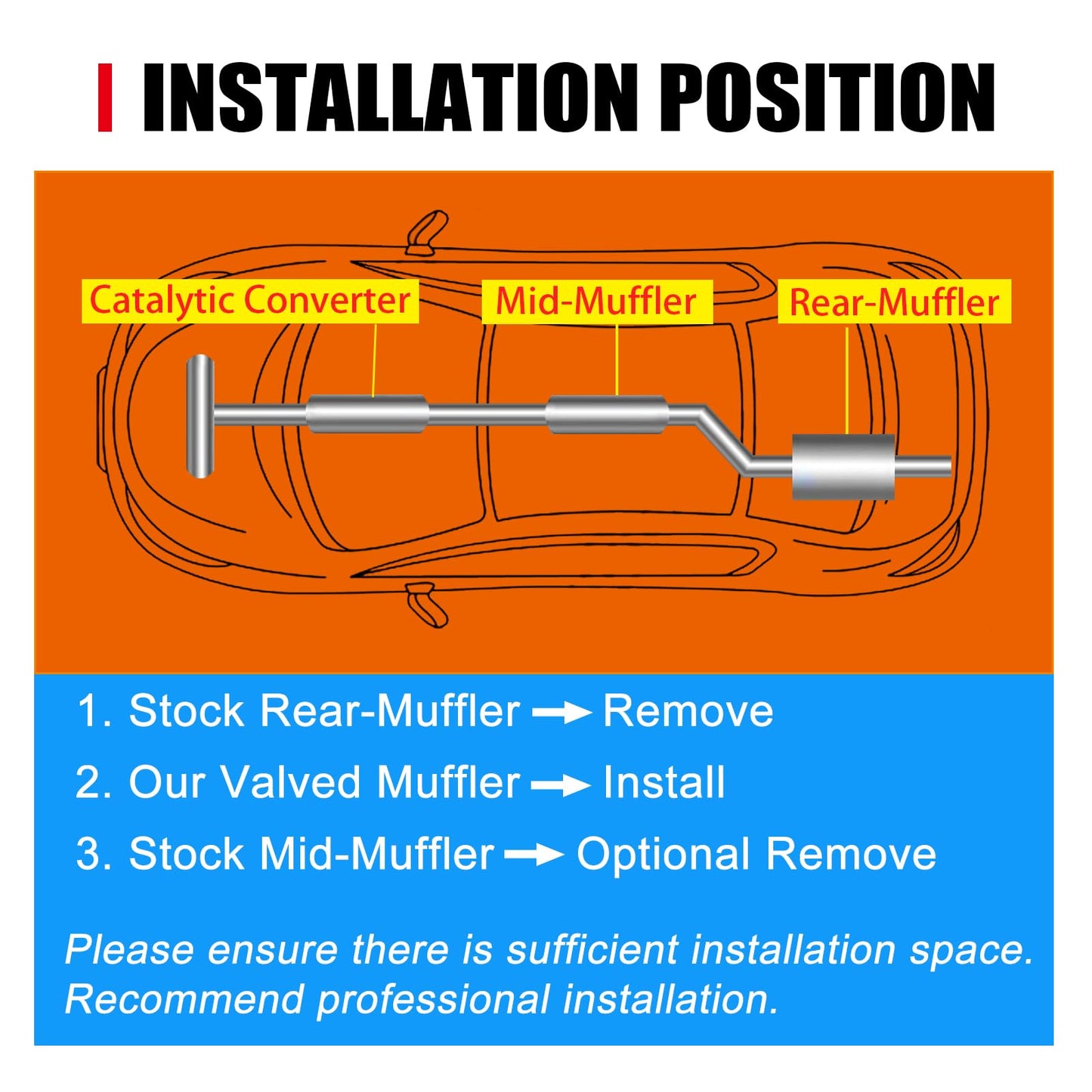 2.5 Inch Electric Valved Muffler Exhaust Cutout with Muffler Cat Back Exhaust System Kit