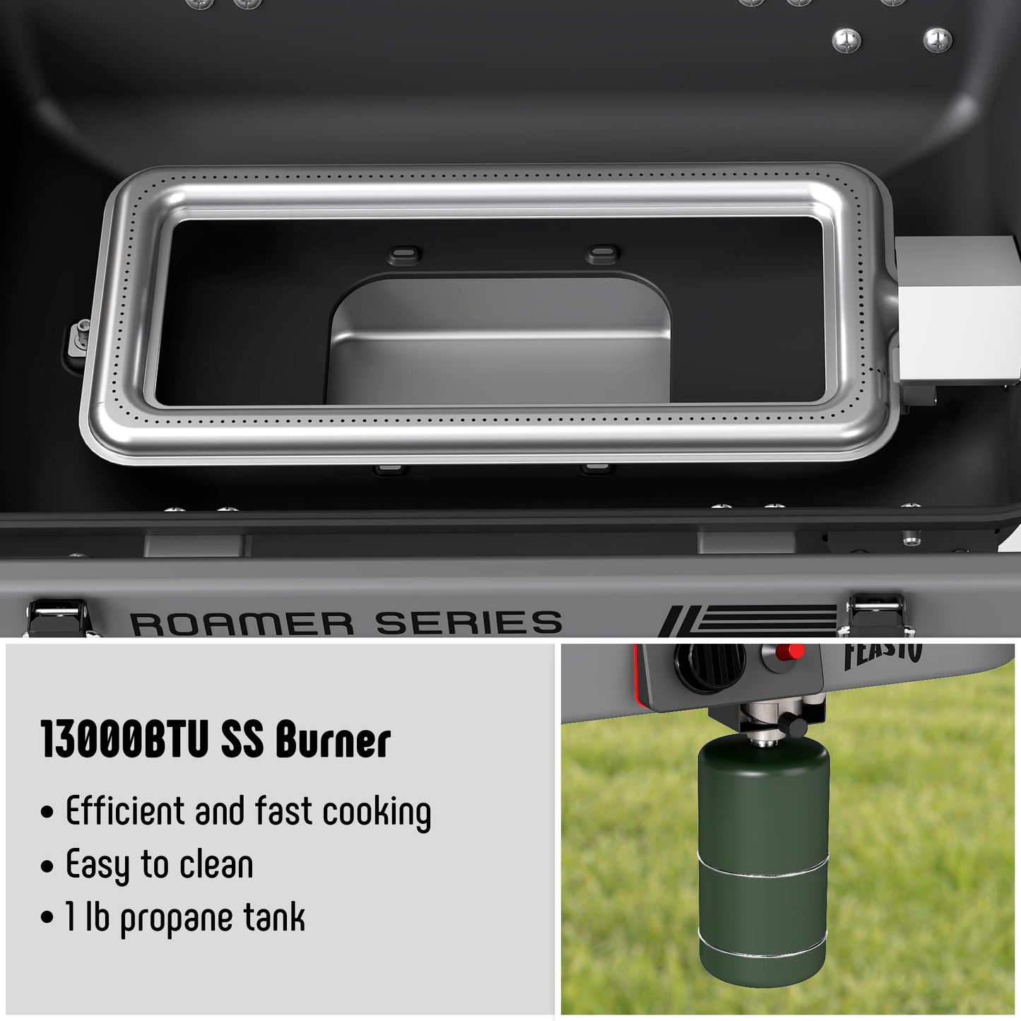 FEASTO Portable Propane Gas Grill with Folding Cart & 13000 BTUs Burner, 360 Sq. In. Cast Iron Cooking Grates, Side Table, 8" Wheels, Stainless Grease Tray for Outdoor BBQ, Camping & Tailgating, Grey