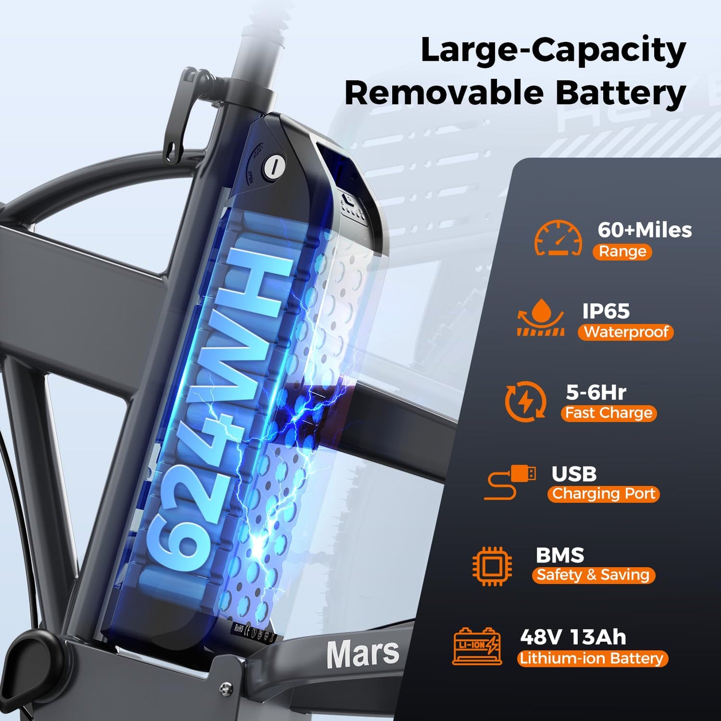 Heybike Mars 2.0 Foldable Electric Bike 32MPH, UL2849 Certified, 1800W Peak Motor Ebike with 100N.M Torque, 70+Miles Long Range with 624WH Removable Battery, 20*4'' Fat Tire for Snow, Full Suspension