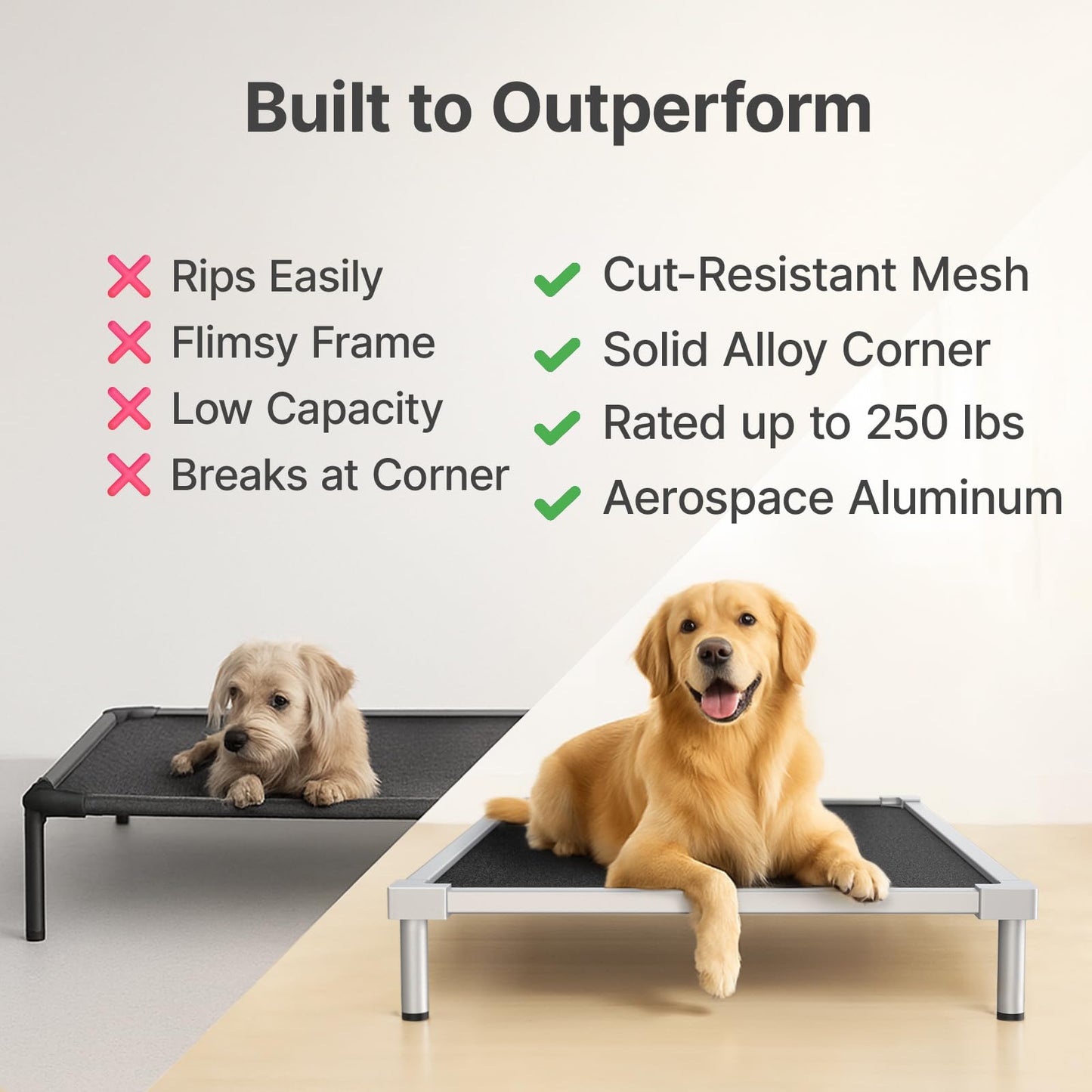 Pronest Elevated Dog Bed Medium Size Dog, Chew Proof Aluminum Alloy Heavy Duty Dog Supplies Cooling Raised Pet Cot Indestructible with Anti-Rust Washable Assembly for Crate Outdoor-40.6"x 28.7" x 7"