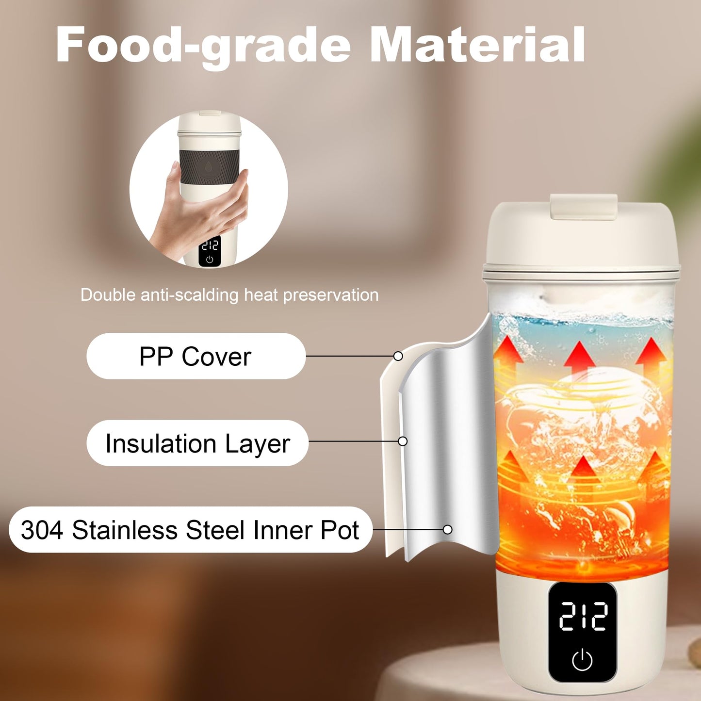 Portable Travel Kettle, Hot Water Kettle Electric, Small Tea Kettle for Boiling Water with 4 Temperature Settings, 304 Stainless Steel Mini Kettle with Auto Shut-Off and Boil Dry Protection(350ML)