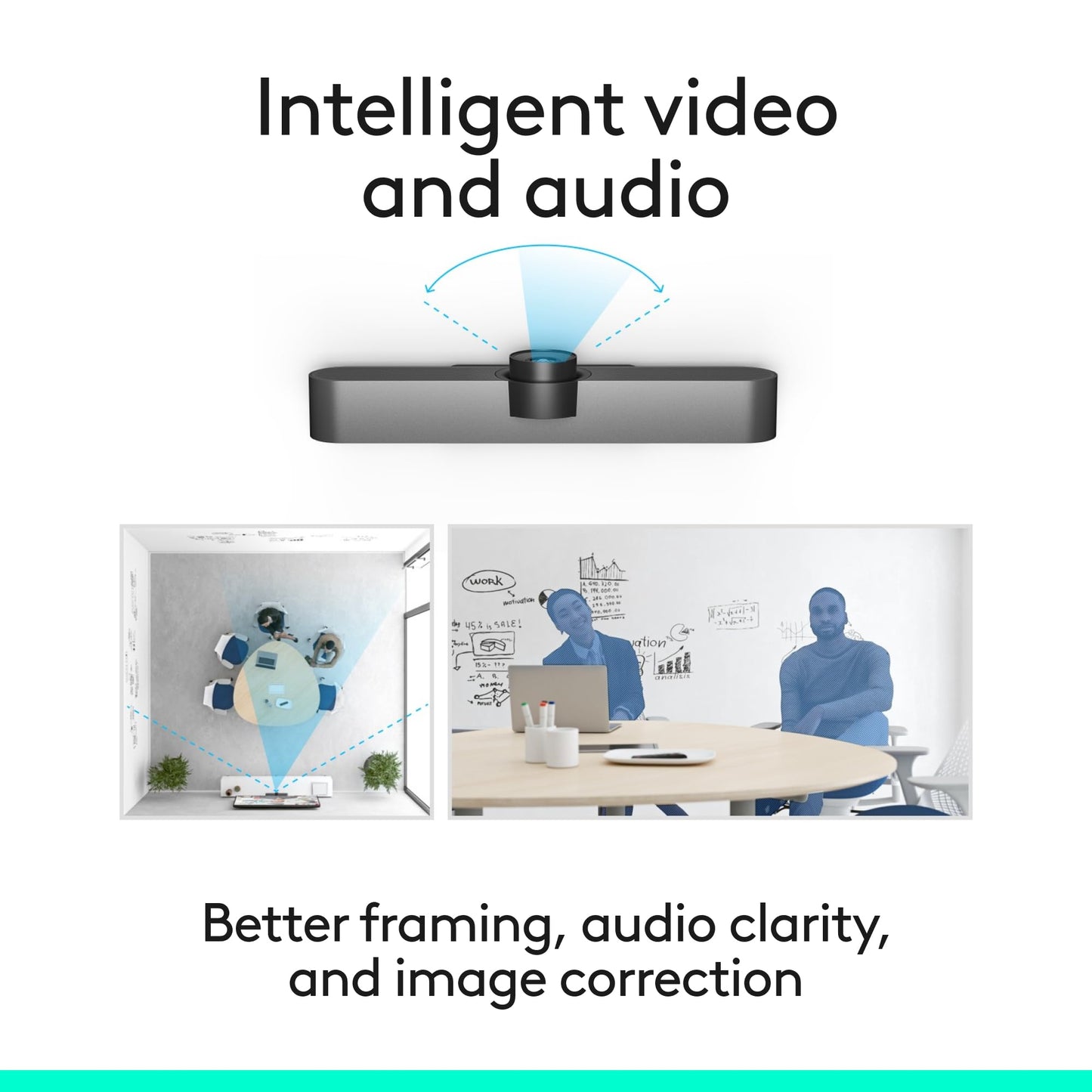 Logitech MeetUp Video Conferencing System, Ultra HD 4K/1080p/720p, 3 Microphones/Adjustable Speakers, Wide Field of View 120°, PC/Mac/Laptop/MacBook/Tablet - Black