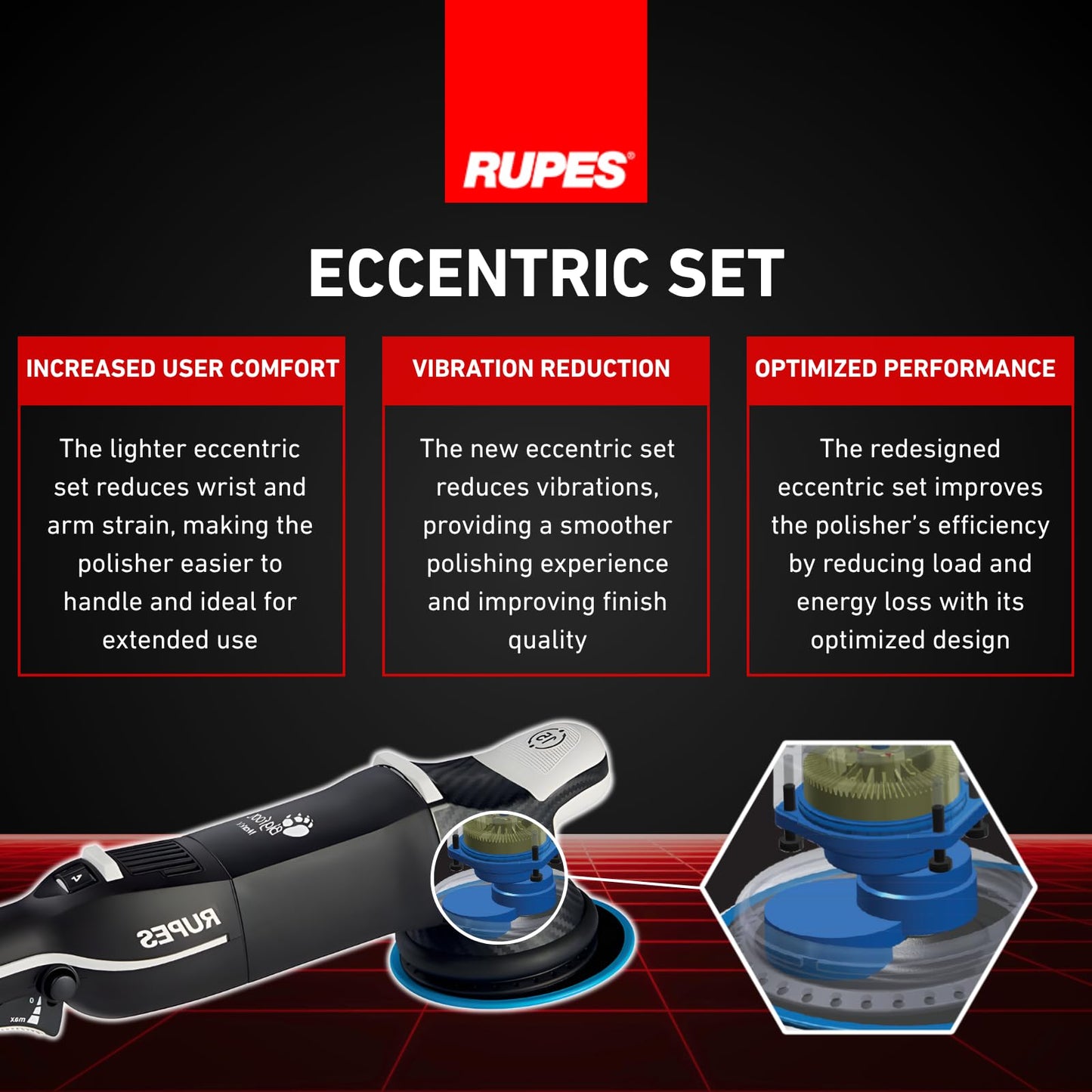 RUPES Bigfoot LHR15V/BAS Mark V Random Orbital Polisher Kit for Car Detailing & Removing Scratches | Pad Slipping Prevention | Anti-Spinning Ring | Improved Balance and Control