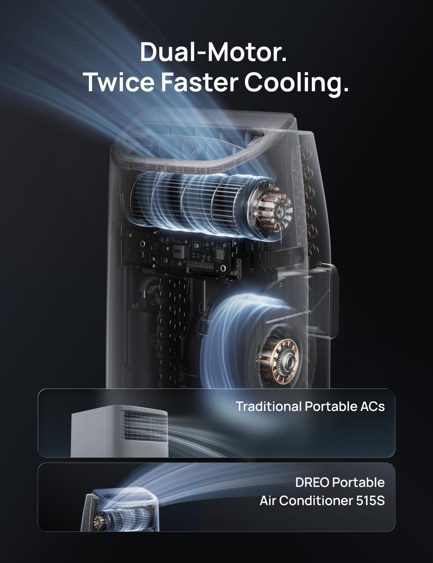 DREO Portable Air Conditioners, 12000 BTU ASHRAE (8000 BTU DOE) Smart AC Unit for Room with Drainage-free Cooling, APP/Voice/Remote, Fan & Dehumidifier, Quiet Standing AC for Bedroom, AC515S, White