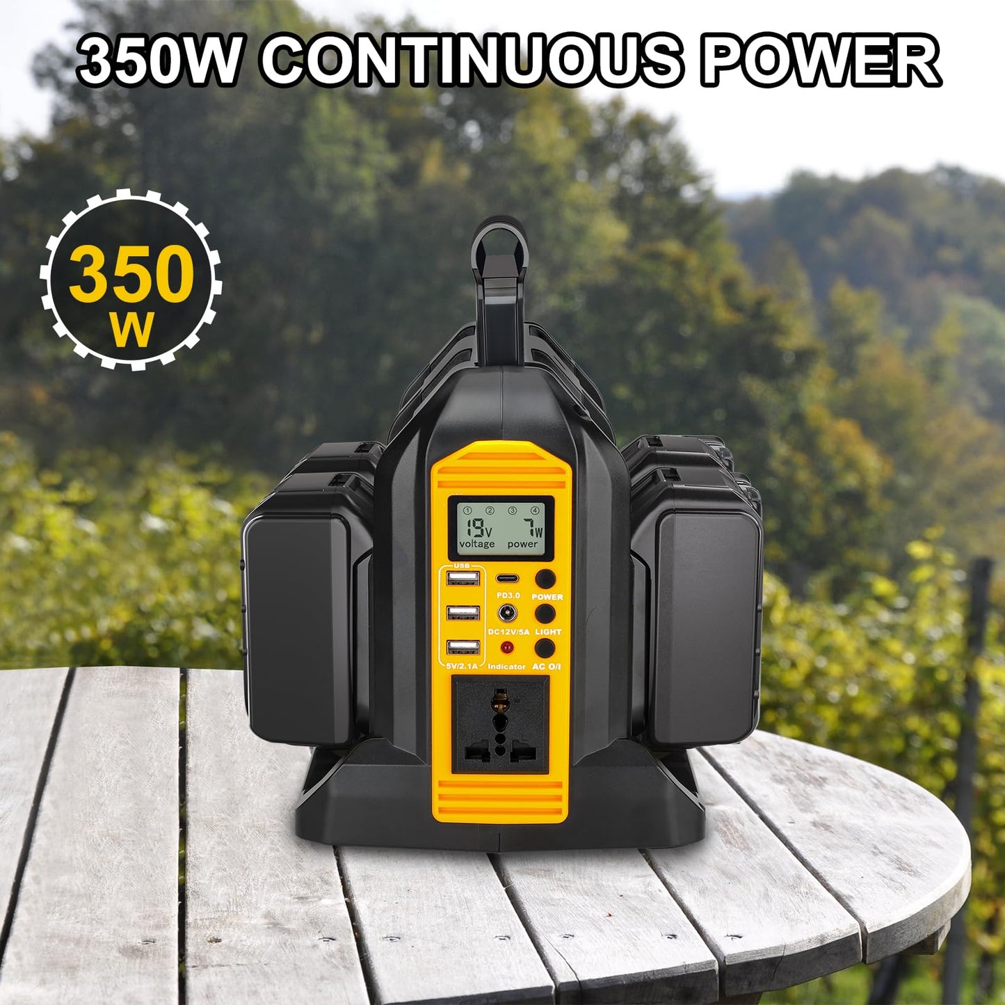 350W Power Inverter for Dewalt 20V 60V Li-ion Battery, 4-Port 20V to 120V Pure Sine Wave Inverter with LED Light, 3 USB-A Port, 1 USB-C Port, 1 DC Port, Power Station for Outdoor Camping (Tool Only)