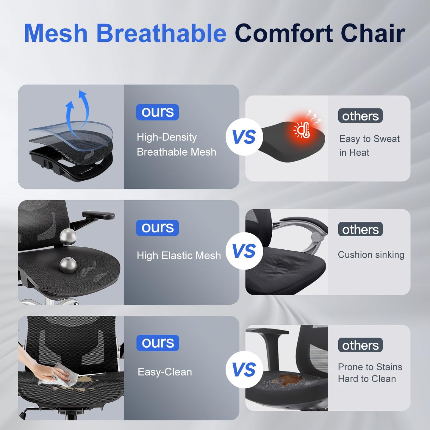 marrap Ergonomic Office Chair, Mesh Seat Cushion with 3D Armrests and 3D Headrest, Adjustable Lumbar Support with 90-120° Rocking Function, SGS Class 4 Gas Clylinder, Black