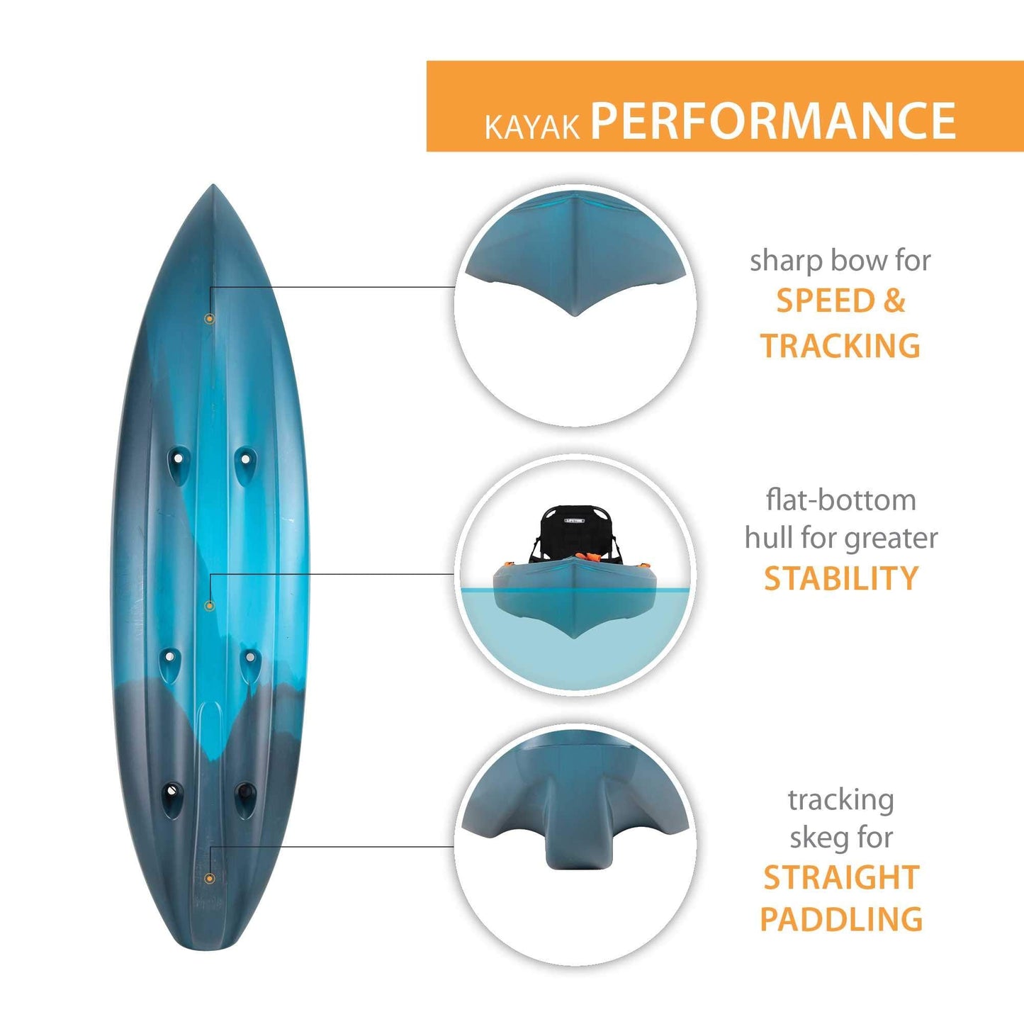 Lifetime Tamarack Pro 103 Sit-On-Top Kayak, Lightning Fusion, 10 ft. 3 in.