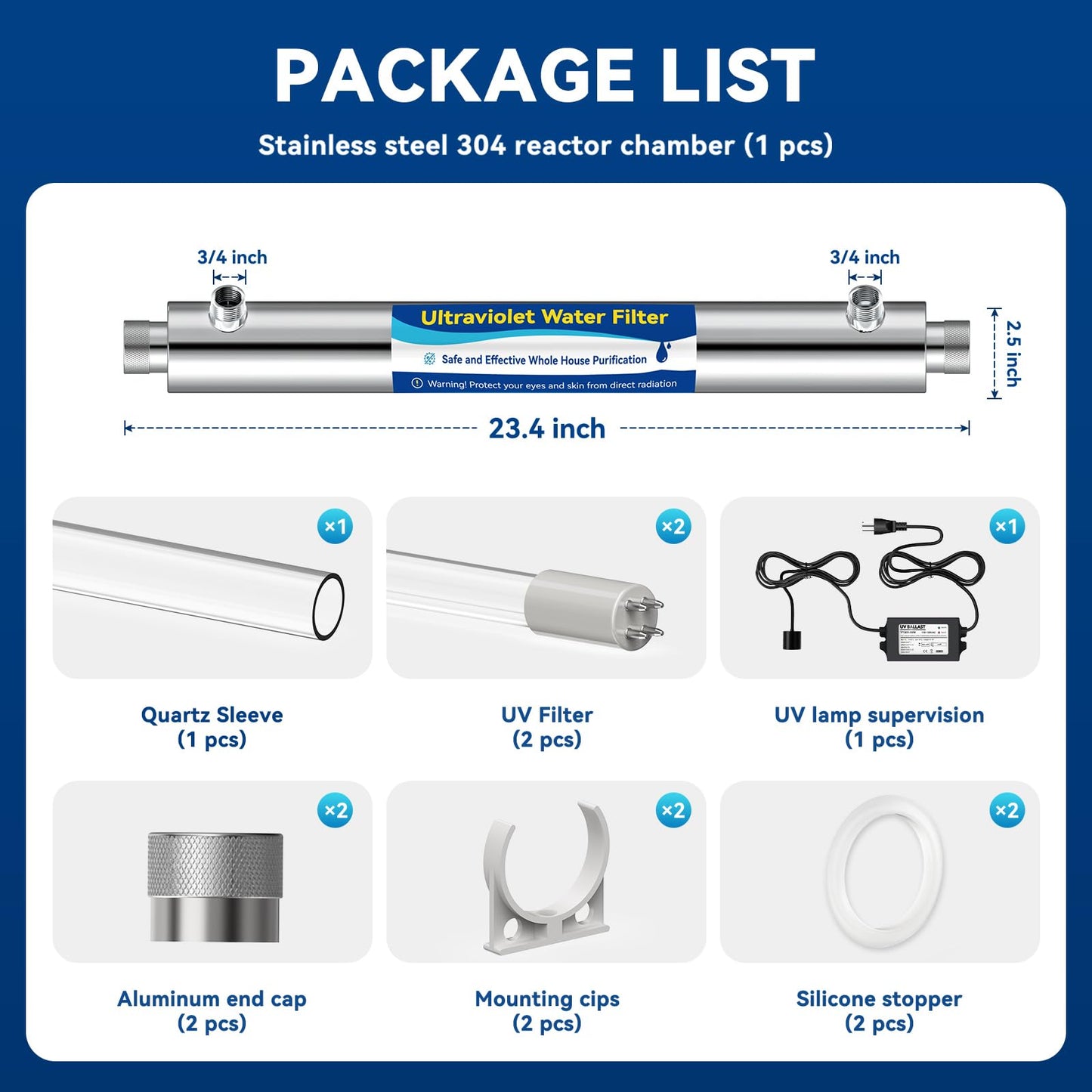 UV Water Filter Whole House, 3/4" MNPT Inlet/Outlet Water Purifier Filter System for Whole House Water Purification, 12GPM, 120V, +1 Extra Bulb