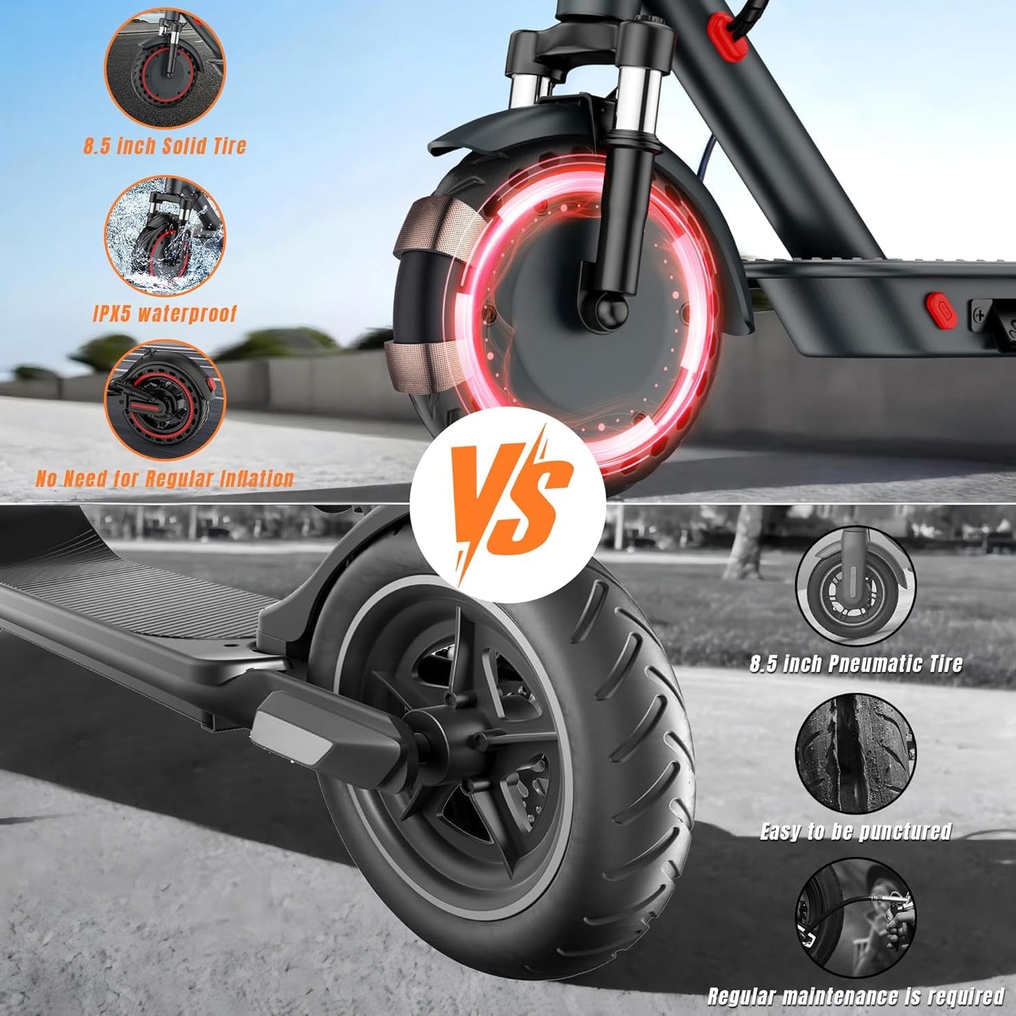Electric Scooter for Adults with Dual Suspension System - 8.5" Solid Tires, 350W Brushless Motor, Up to 19 MPH Speed, 15 Miles Long Range, Double Braking Folding Fast E-Scooter, App Control