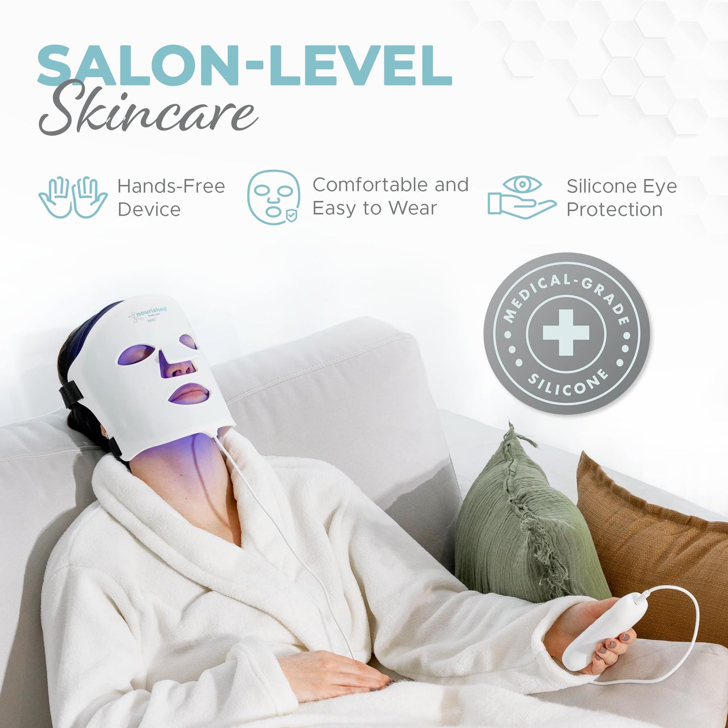 Nourished Bodynskin 7 Colors LED Face Mask with Near-Infrared - Blue, Red Light Therapy for Face - 456 LEDs - Skincare Tool for Wrinkles, Anti-Aging