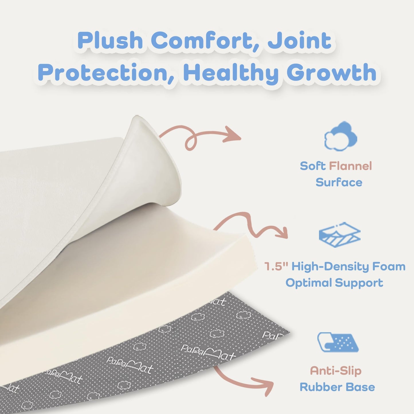 PAPAMAT 1.5" Thick Baby Play Mat for Floor, 59x79 Playpen Mat, Pro Soft Flannel Foam Mats Toddler Infant Kids Crawling for Nursery Rug Playroom Living Room Waterproof Easy Care Non-Slip (Cream)