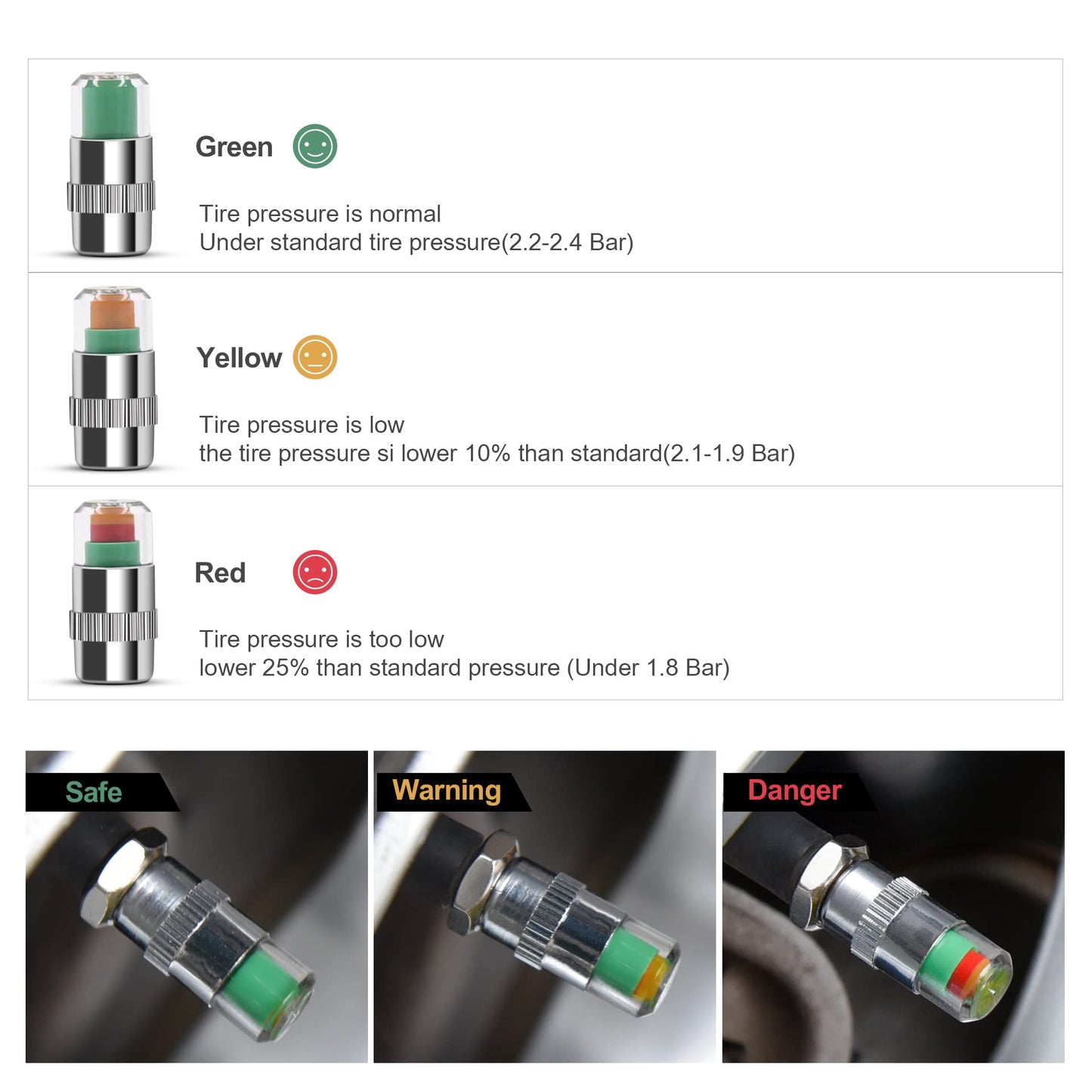 WNCGC 8Pcs 2.2Bar 32PSI Car Tire Pressure Monitor Valve Stem Caps Sensor Indicator 3 Color Eye Alert