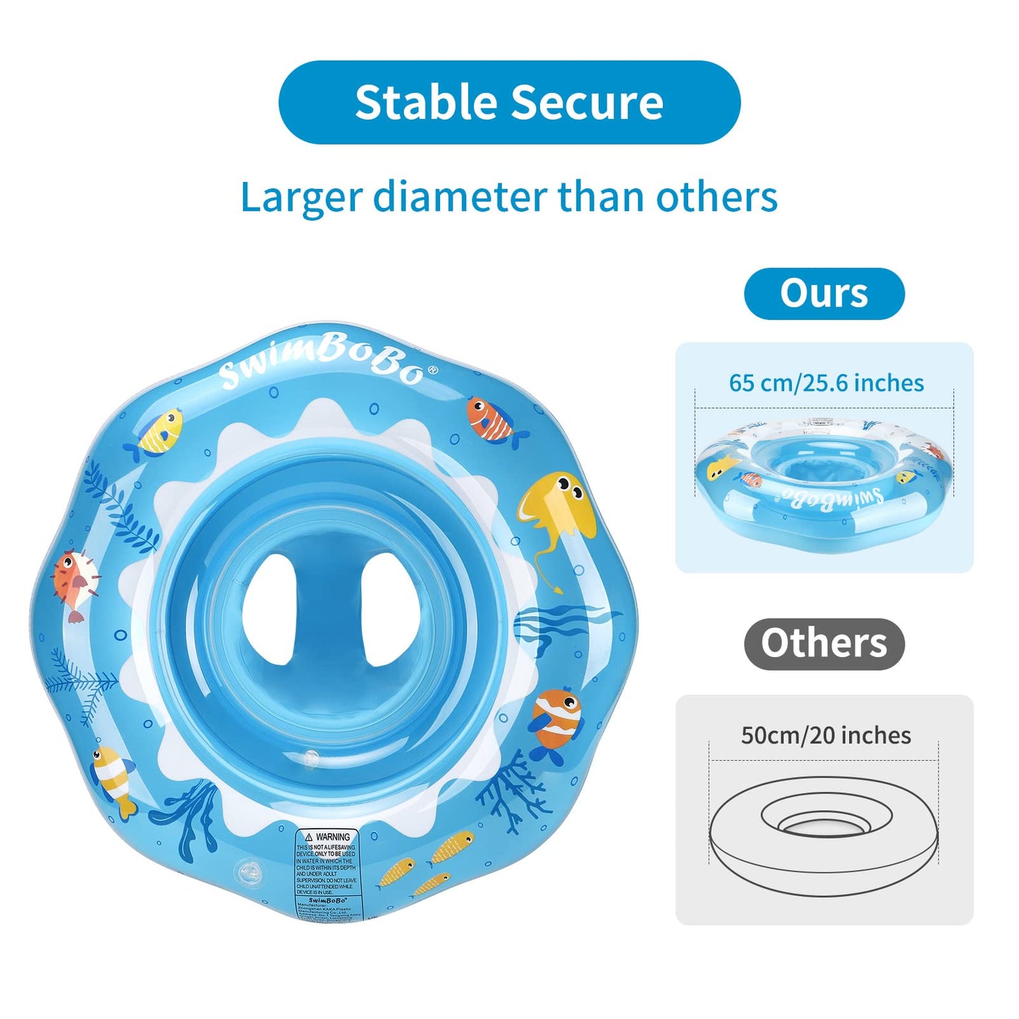 Swimbobo Inflatable Baby Swimming Float with Safety Seat Fun Swimming Pool Toys for Age 6-36 Months Toddler(Blue Oecan)