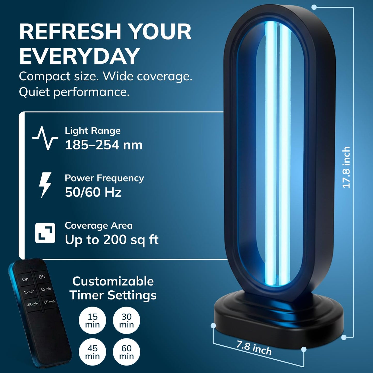 Swissklip Swissker HaloUV, Mold Remover, Home Disinfection Device, Dust Mites Remover, UV Light Sanitizer, Ultraviolet Sanitizer for Home, Room & Kitchen, Ultraviolet Light with 4 Speed Timings