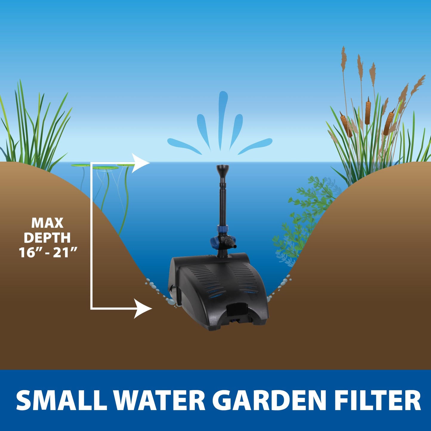 The Pond Guy ClearSolution Submersible Filter, Pump & Ultraviolet System for Outdoor Water Garden with Fountain Attachments & Diverter Valve, 700