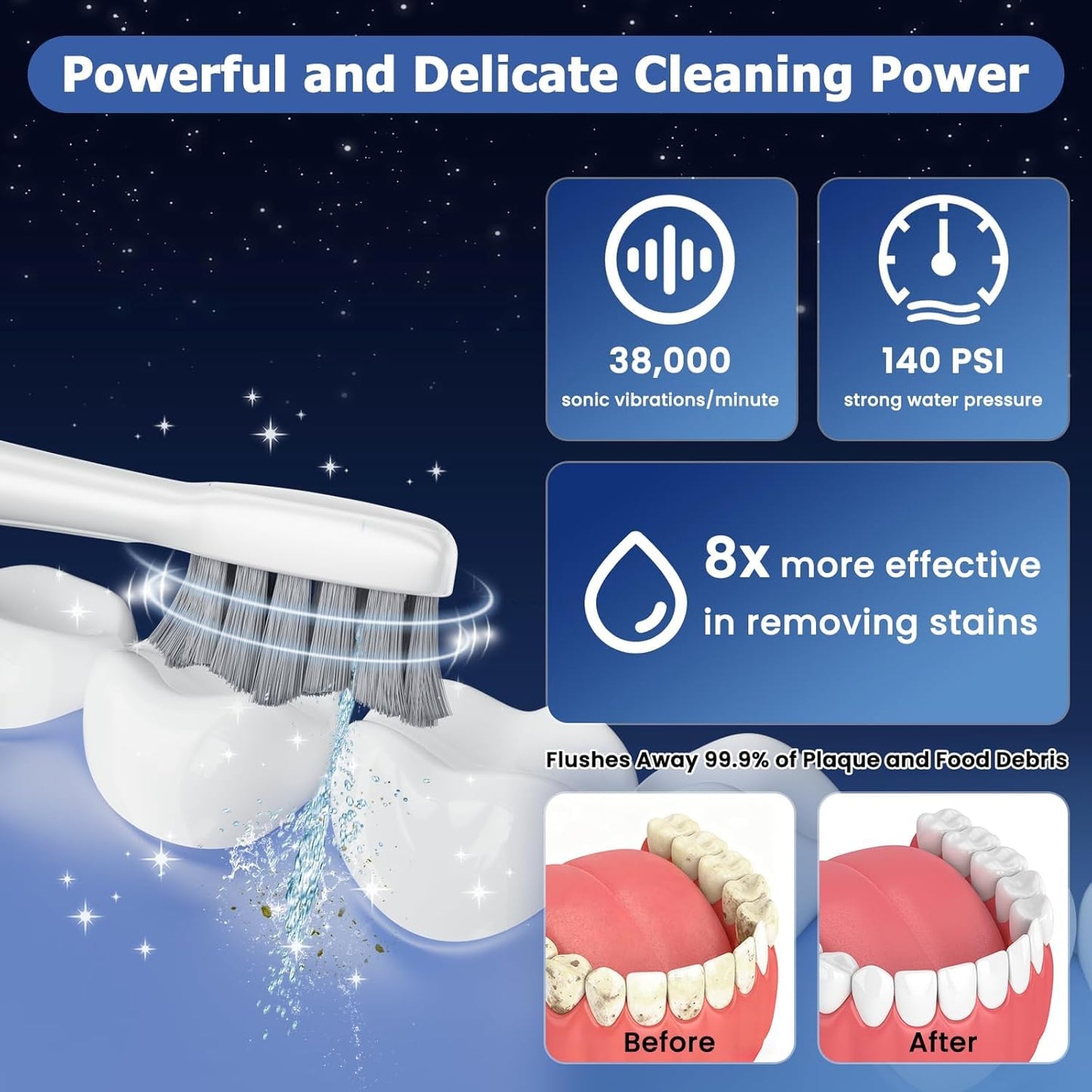 Electric Toothbrush with Water Flosser, Upgrade Flossing Toothbrush Combo with 3 Brush + 1 Nozzle, 5 Floss Speeds&3 Brush Modes, 500mL Tank, 30-Day Battery, for Adults & Teens, Gums, Braces-White
