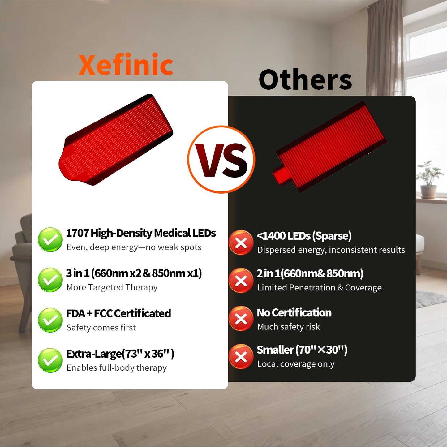 Xefinic Full Body Red Light Therapy Mat with 1707 LEDs, 3-in-1 660nm & 850nm TPU Infrared Light Blanket, 73" x 36" Foldable Therapy Pad with Timer Controller Pulse Modes for Home Use 192W