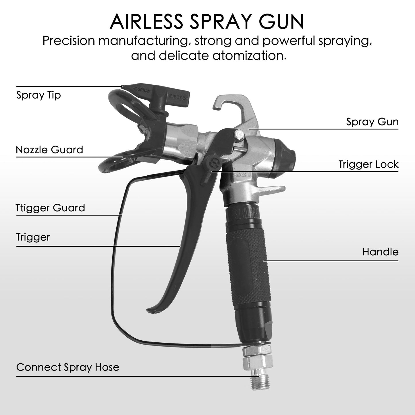 Himalaya High Pressure Airless Paint Sprayer - 3000PSI, 5/8HP, 650W Power Painter, Ideal for Home Interior, Exterior, Commercial Use, and DIY Handyman-Professional Contractor Grade Spray Paint Machine