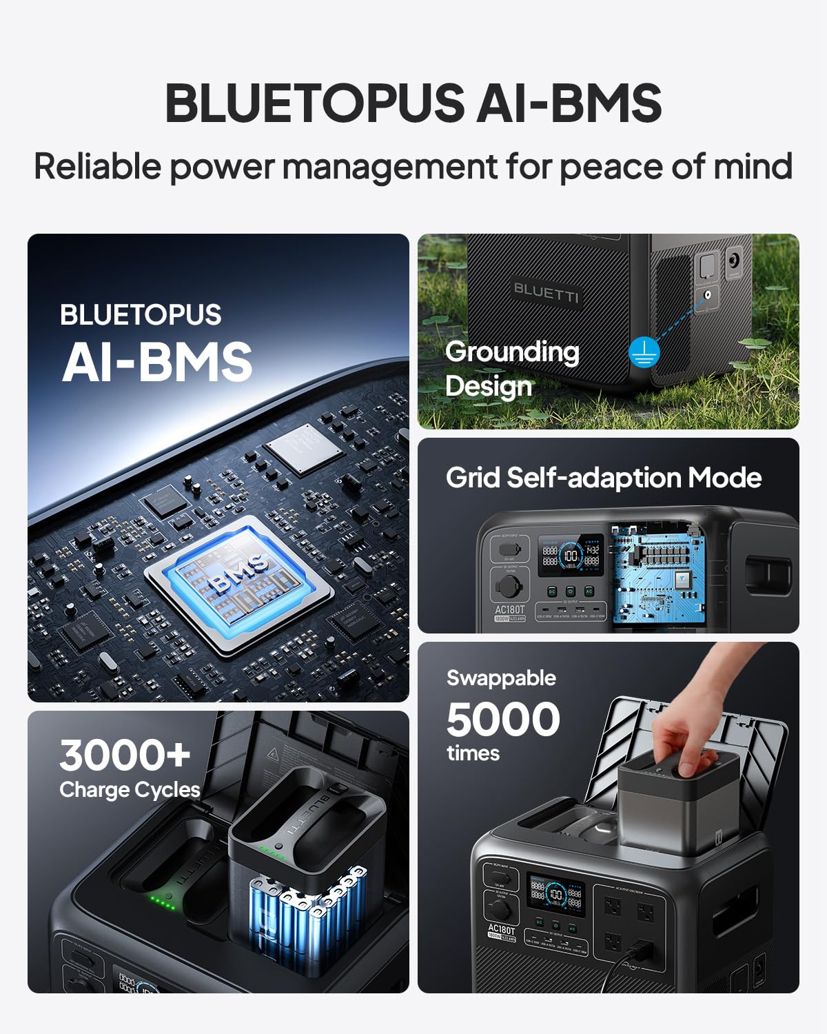 BLUETTI Pioneer MD (AC180T) Portable Power Station, 1432Wh Solar Generator w/ 4 1800W (3600W Surge) AC Outlets, 0-80% in 45 Min., LFP Battery Backup for Camping, Outdoor Adventures, Emergency