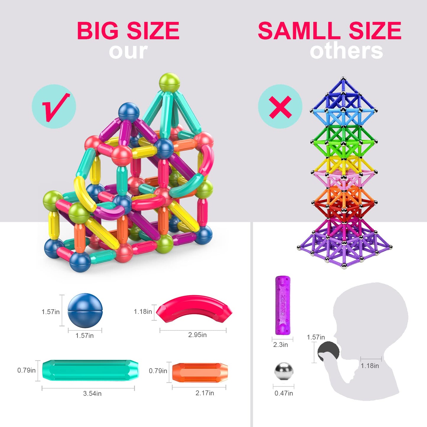 Toddler Magnetic Blocks,Magnetic Balls and Rods,Educational Magnet Building Blocks,Kids Montessori Toys for 3 4 5+ Year Old Girls Boys,Learning Stem Preschool Toys For Toddlers 1-3 Year Old(36pcs)