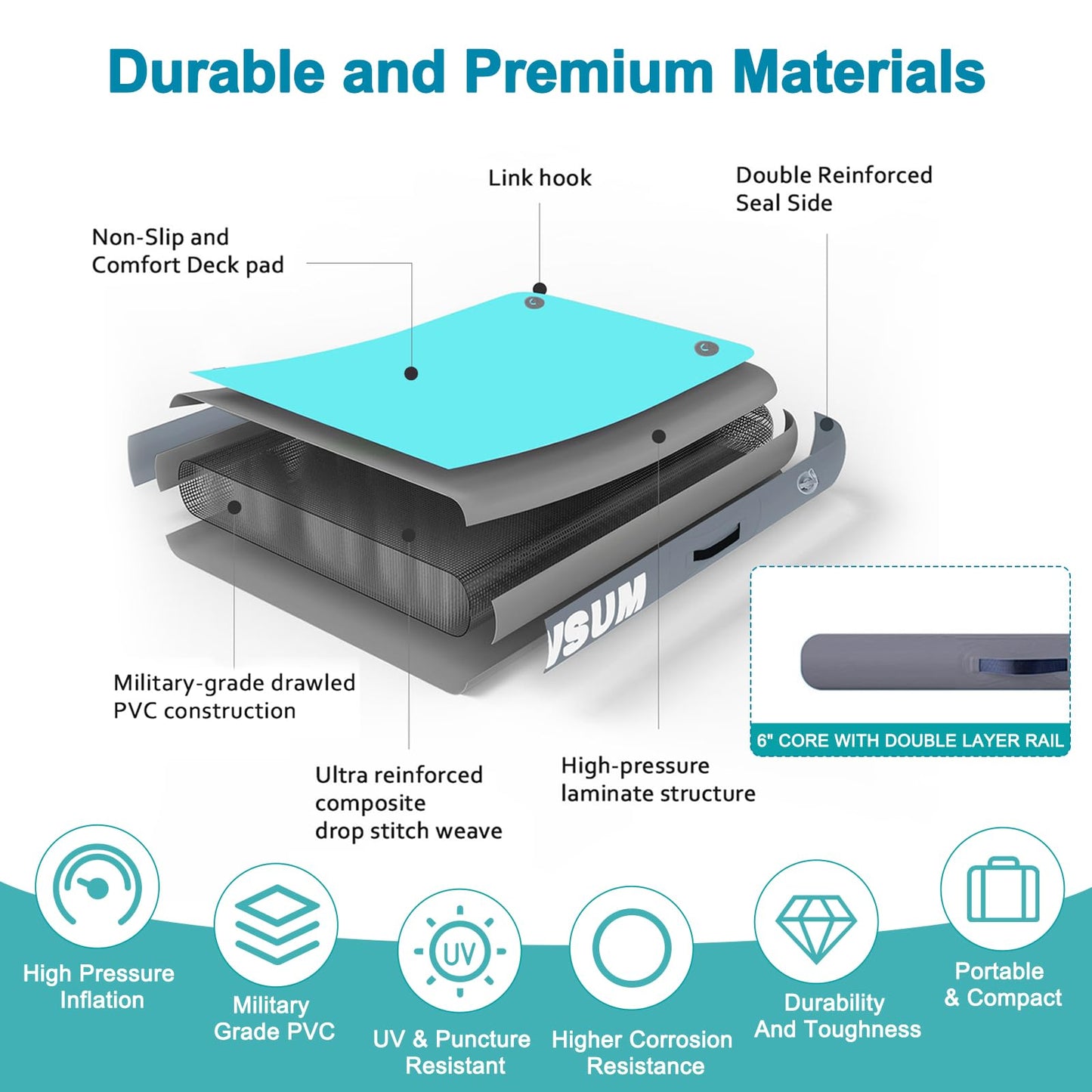 AWSUM Inflatable Floating Dock Air Dock Platform, 6ft x 5ft Floating Island Raft with Non-Slip Surface for Lake Pool Beach Ocean