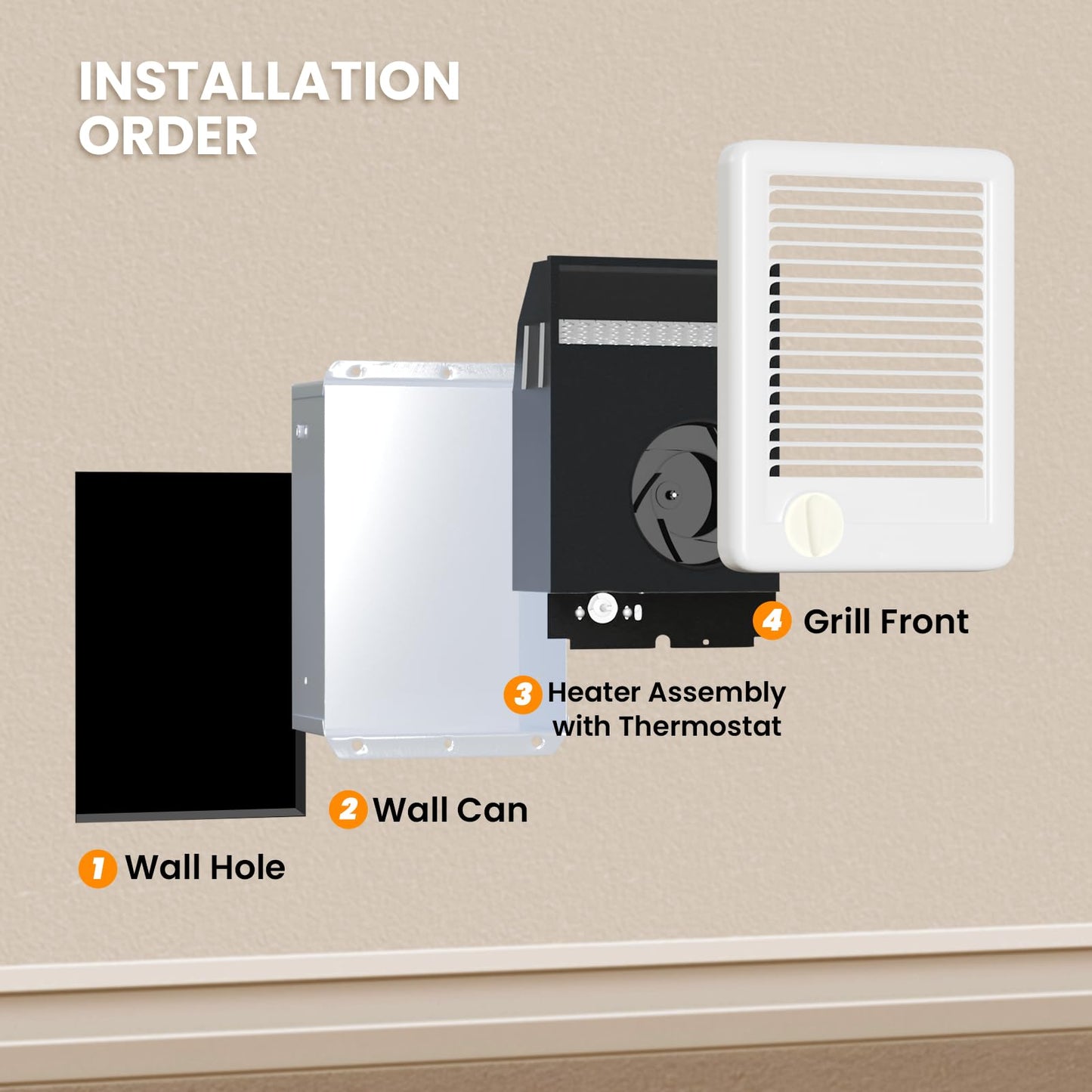 CSC151TW Electric Wall Heater with Thermostat (Part 67509) – 1500W 120V 5120 BTU, High-Efficiency Centrifugal Fan for Fast Quiet Heating, White Recessed Heater for Small/Medium Rooms
