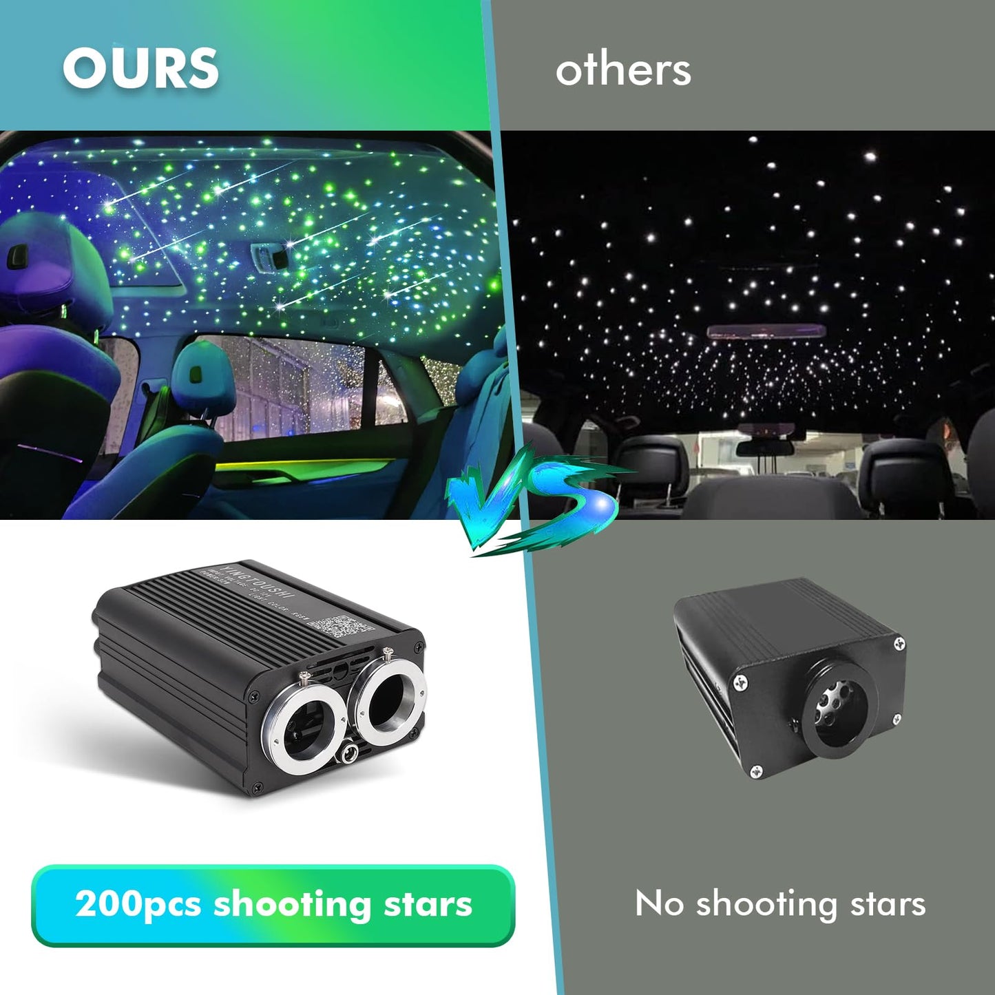 Twinkle Headliner Star Light Kit,1200Pcs*0.03in*9.8ft Ceiling Fiber Optic Lights with Meteor Shooting Star Effect Music Mode RGBW Sound Activated for Car Roof Home Ceiling