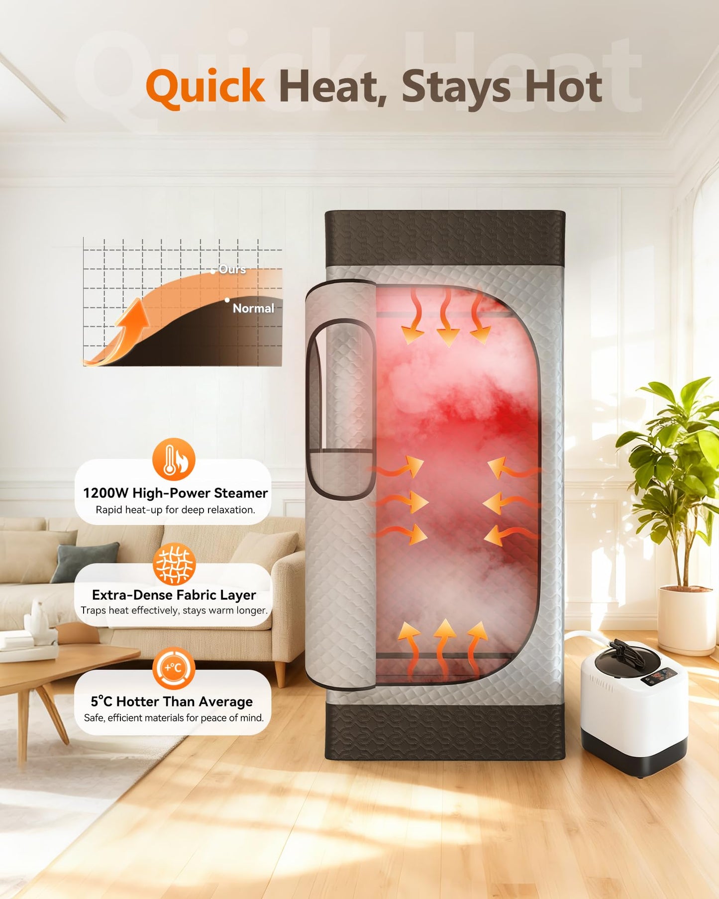 noerishia Portable Infrared Sauna Box for Home with 3L 1200W Steamer, Big Folding Chair, 99 Mins Timer, 9 Levels, Steam Sauna Tent with 660nm + 850nm Red Light Therapy, for Home Spa Detoxification